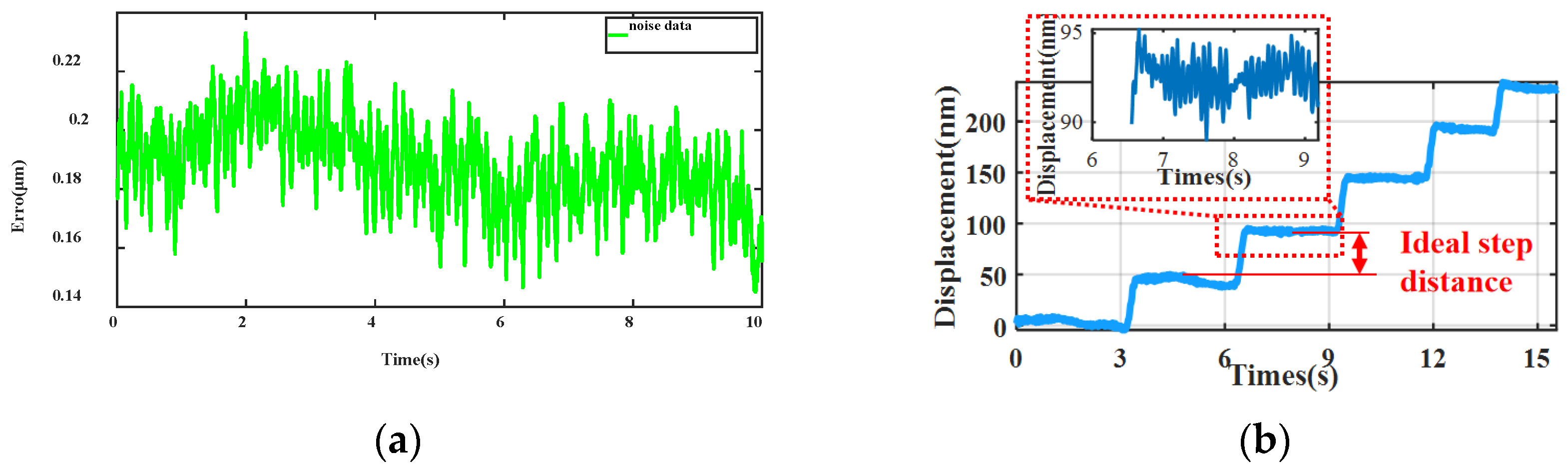 Applsci 14 10125 g009
