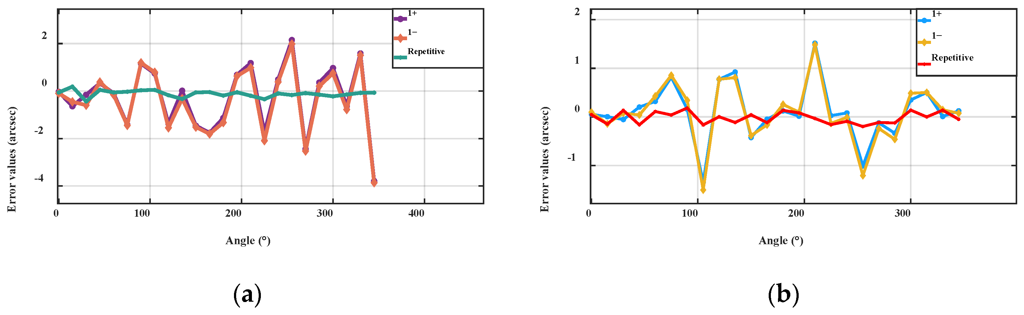 Applsci 14 10125 g013