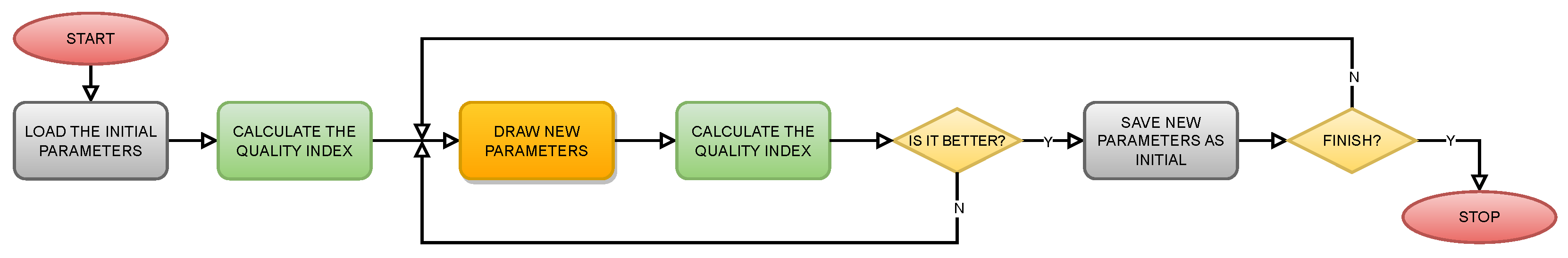 Applsci 14 10126 g002