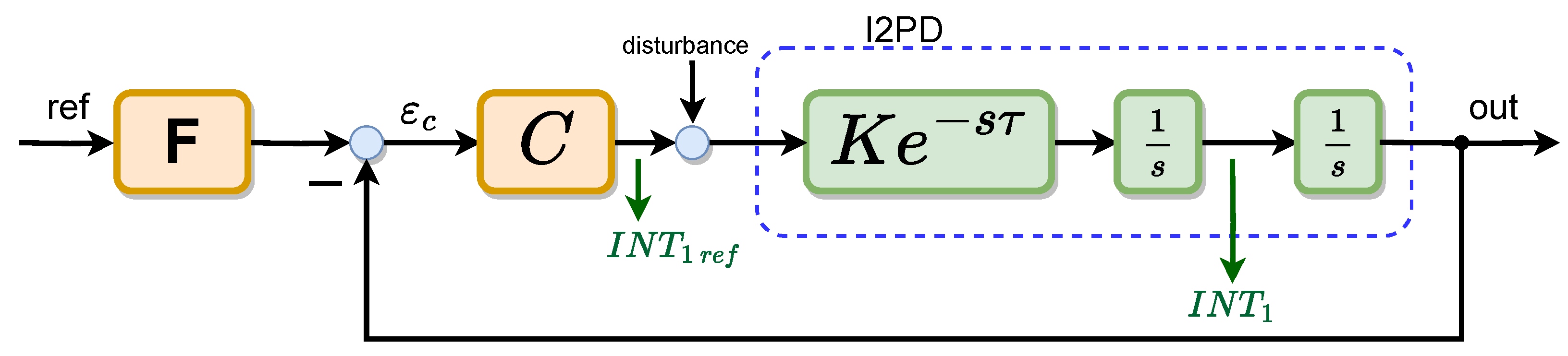 Applsci 14 10126 g004