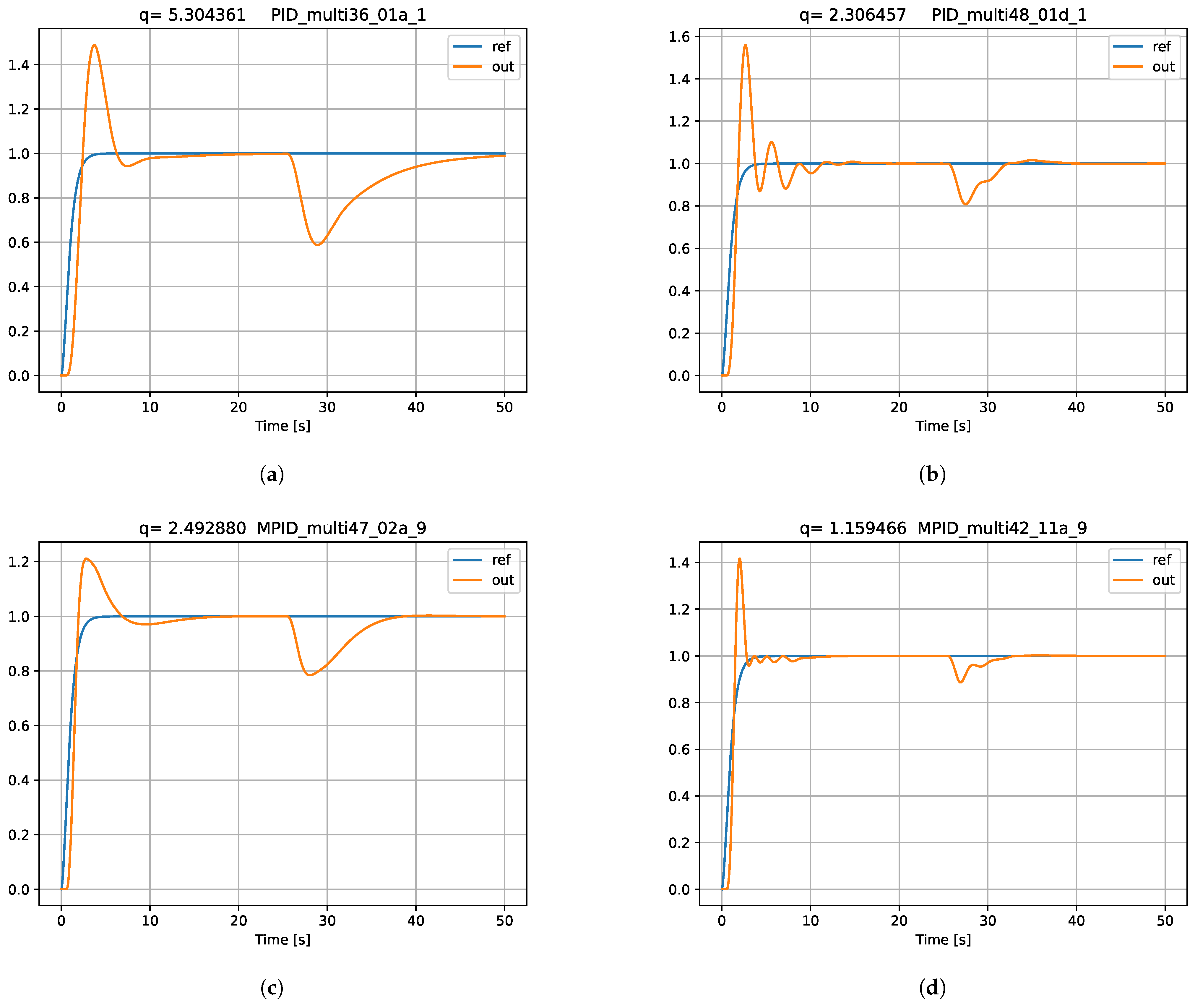 Applsci 14 10126 g005