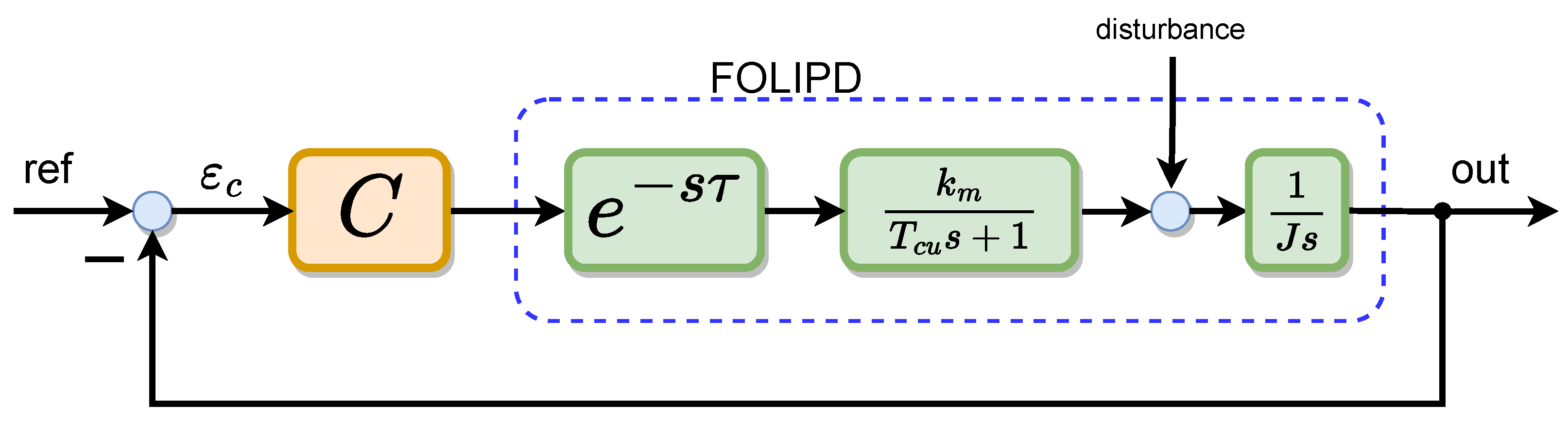 Applsci 14 10126 g006