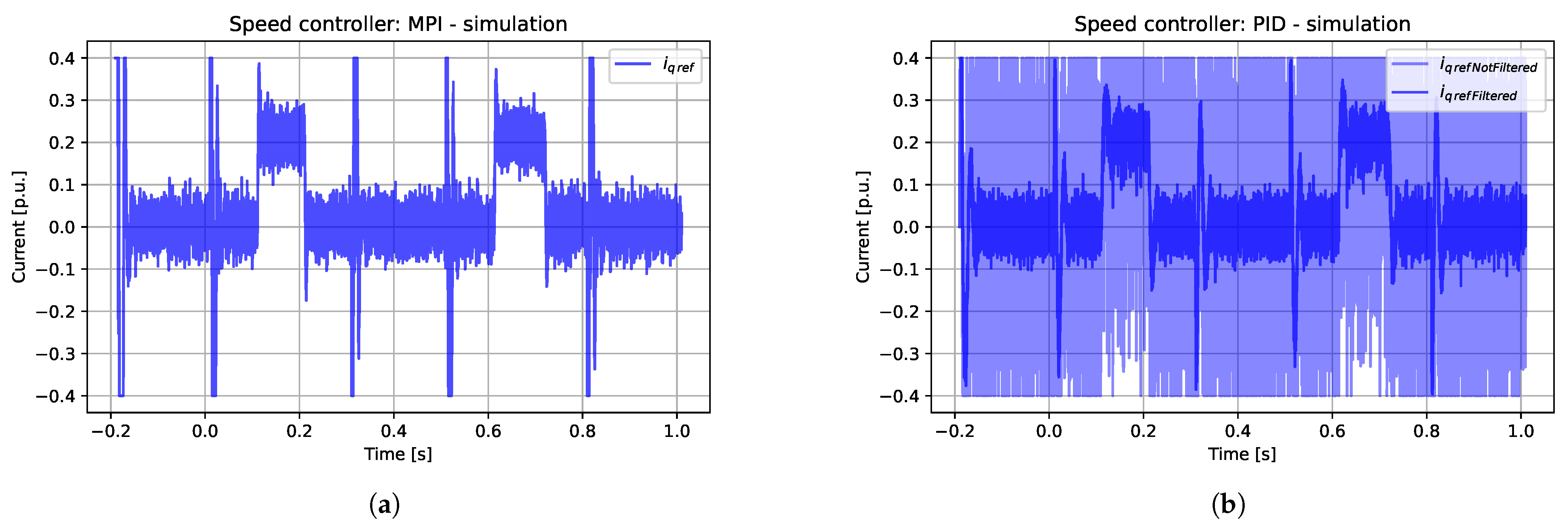 Applsci 14 10126 g009