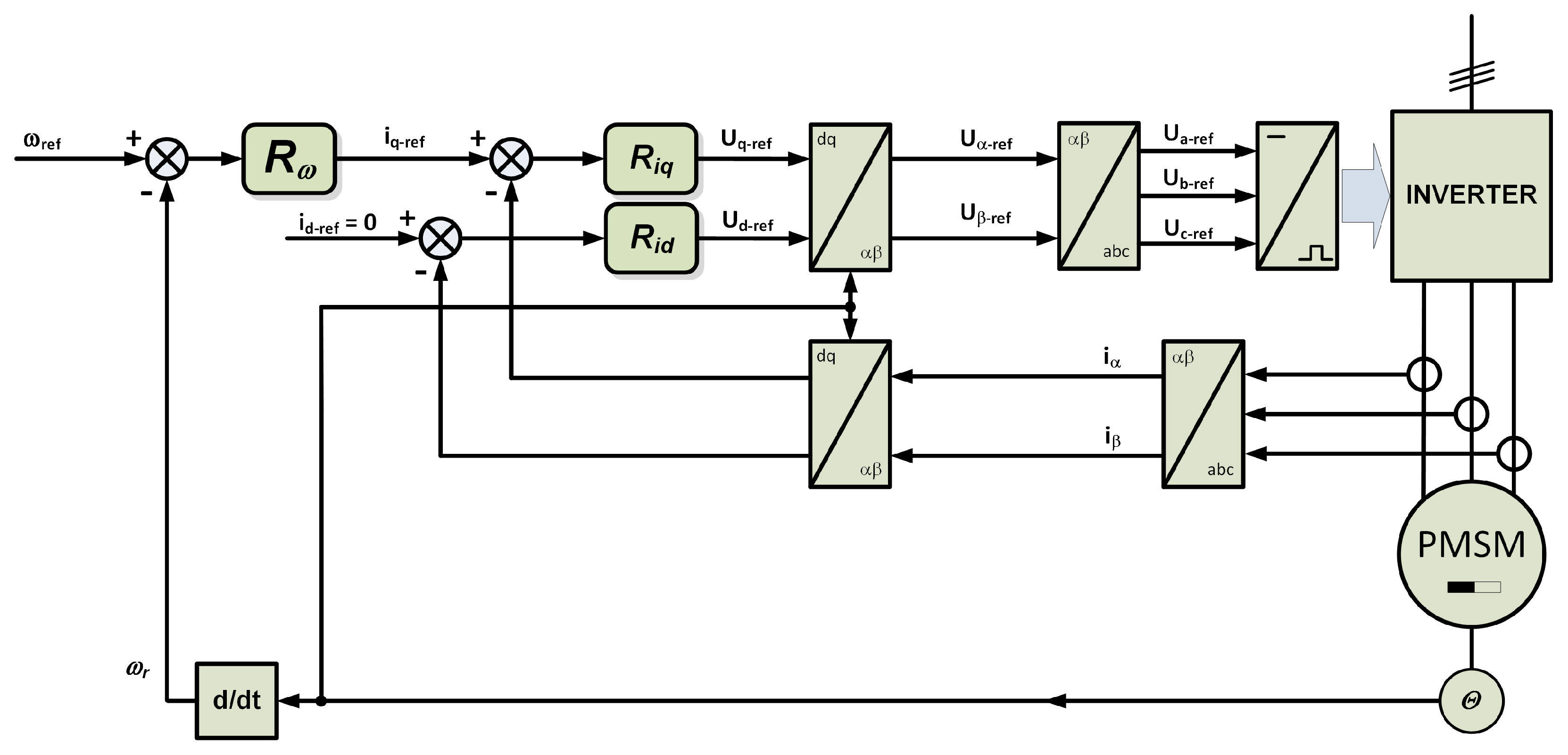 Applsci 14 10126 g011