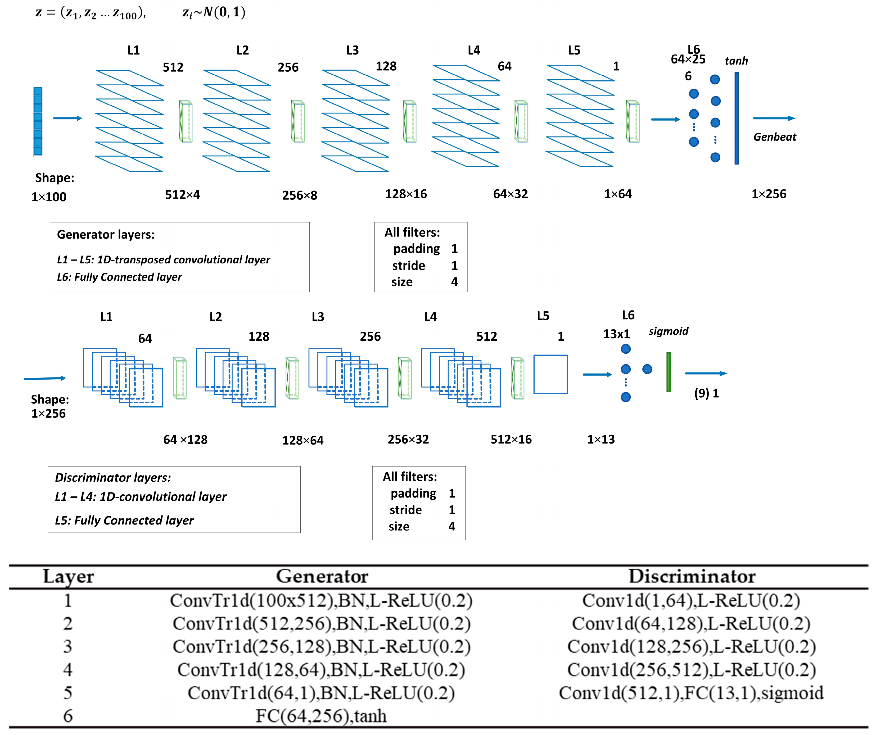 Applsci 14 10127 g002