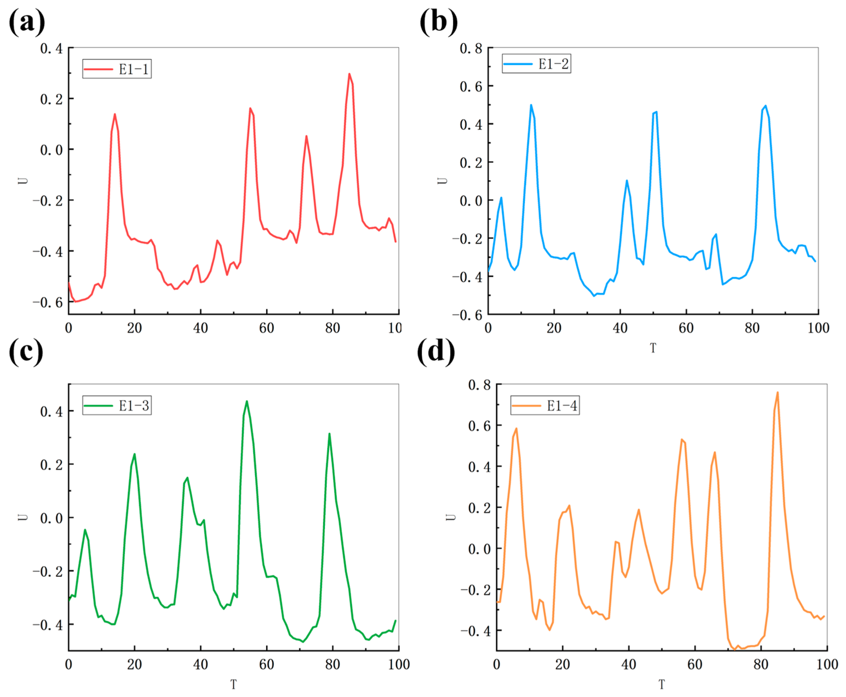 Applsci 14 10127 g004