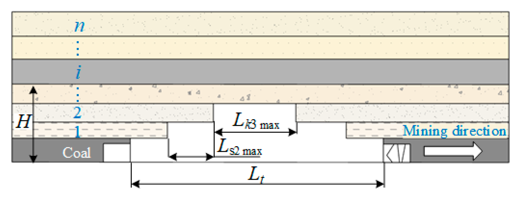 Applsci 14 10128 g005