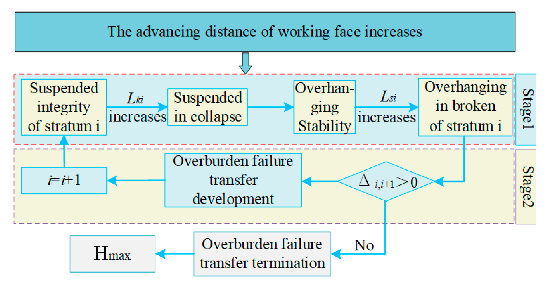 Applsci 14 10128 g006