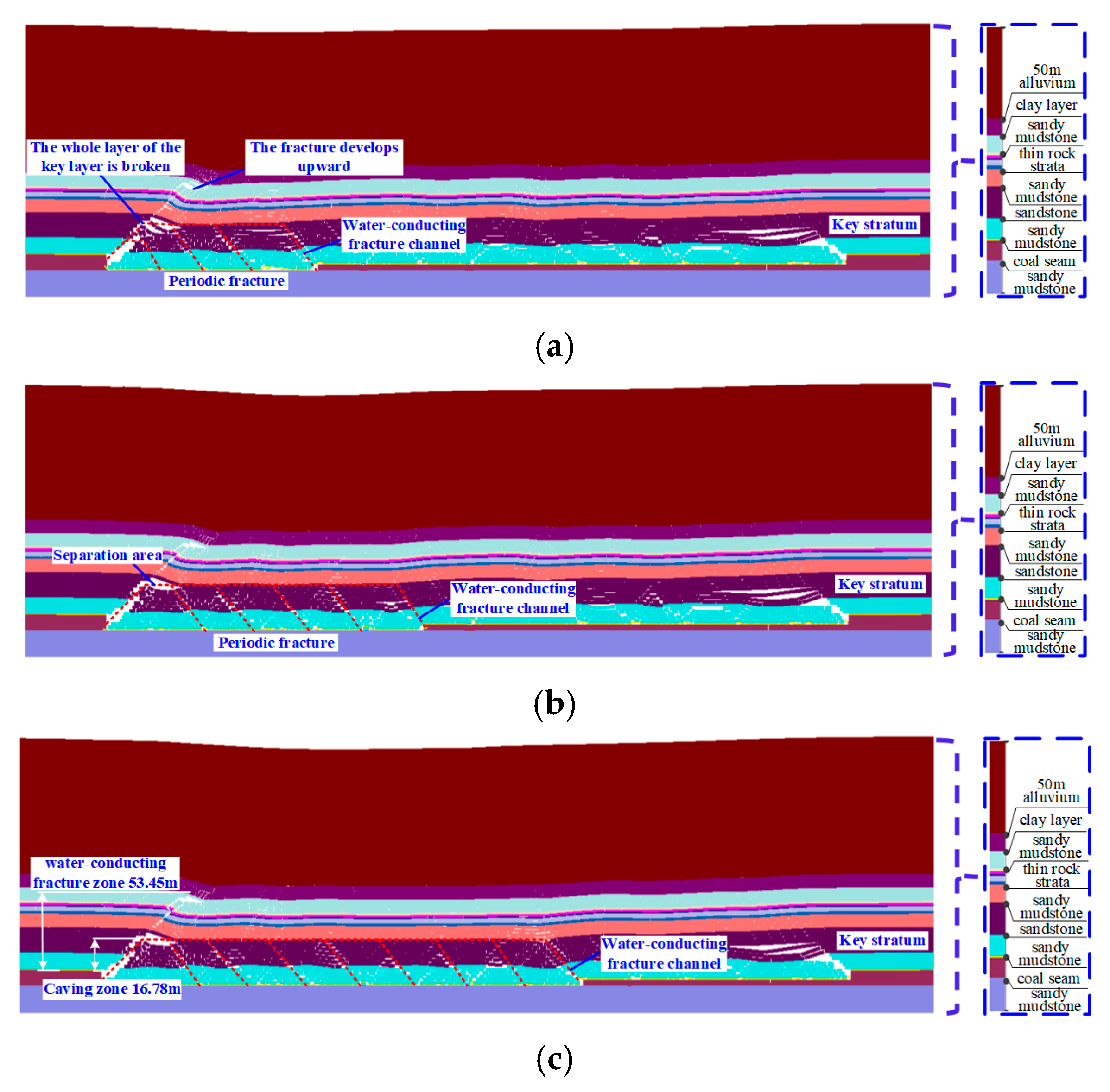 Applsci 14 10128 g012