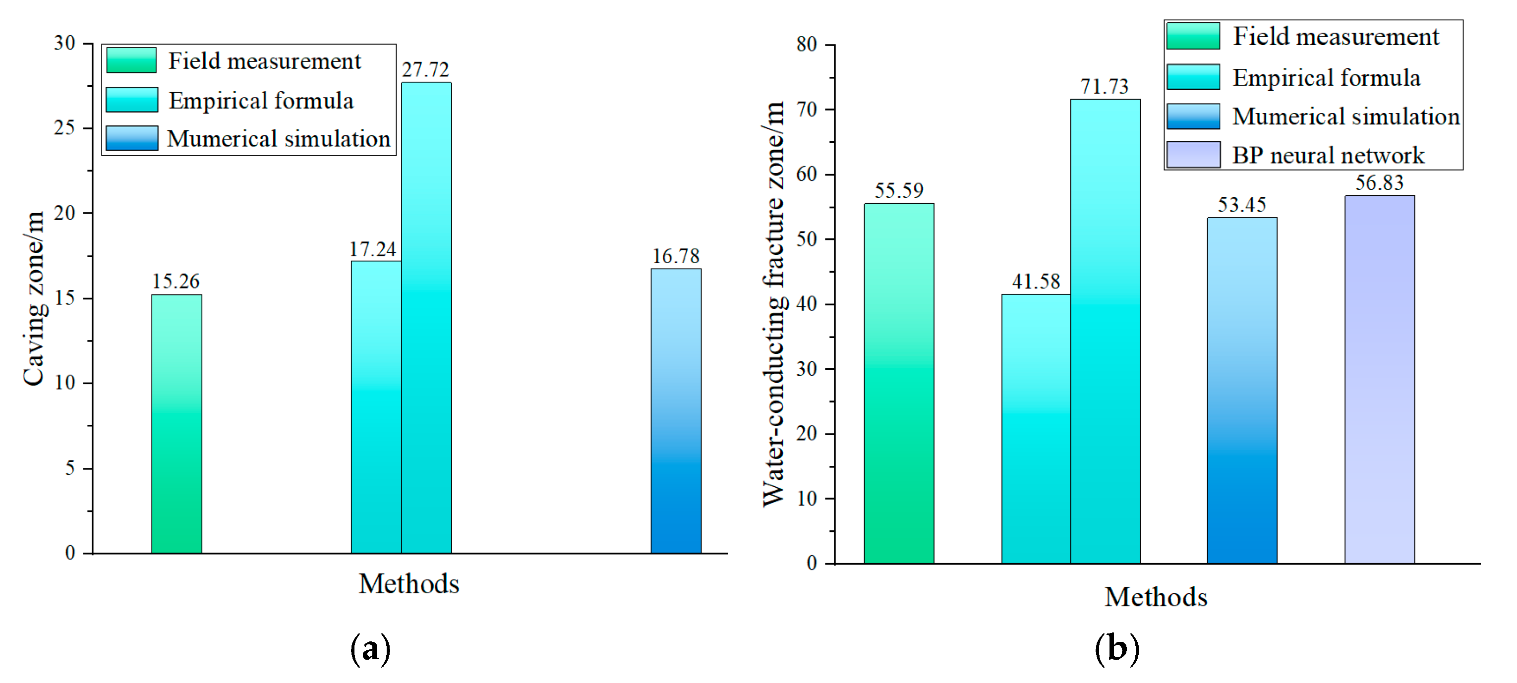 Applsci 14 10128 g017