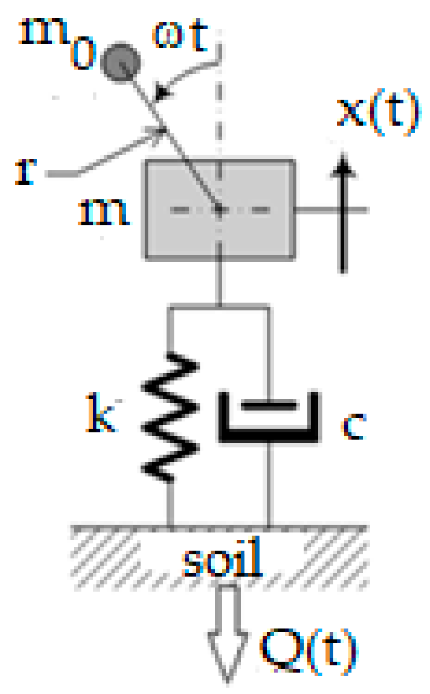 Applsci 14 10129 g002
