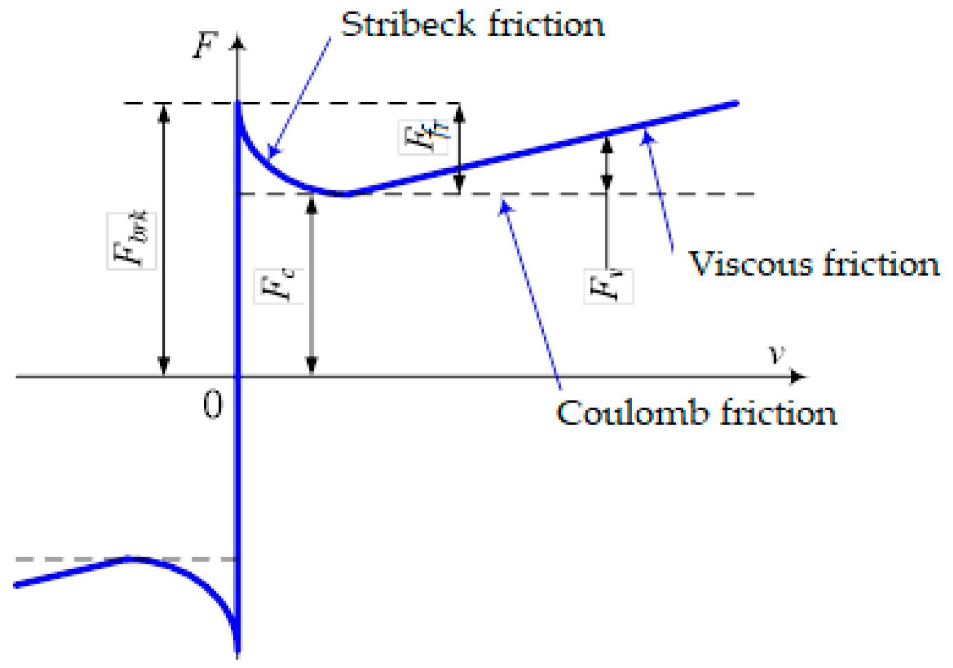 Applsci 14 10129 g004