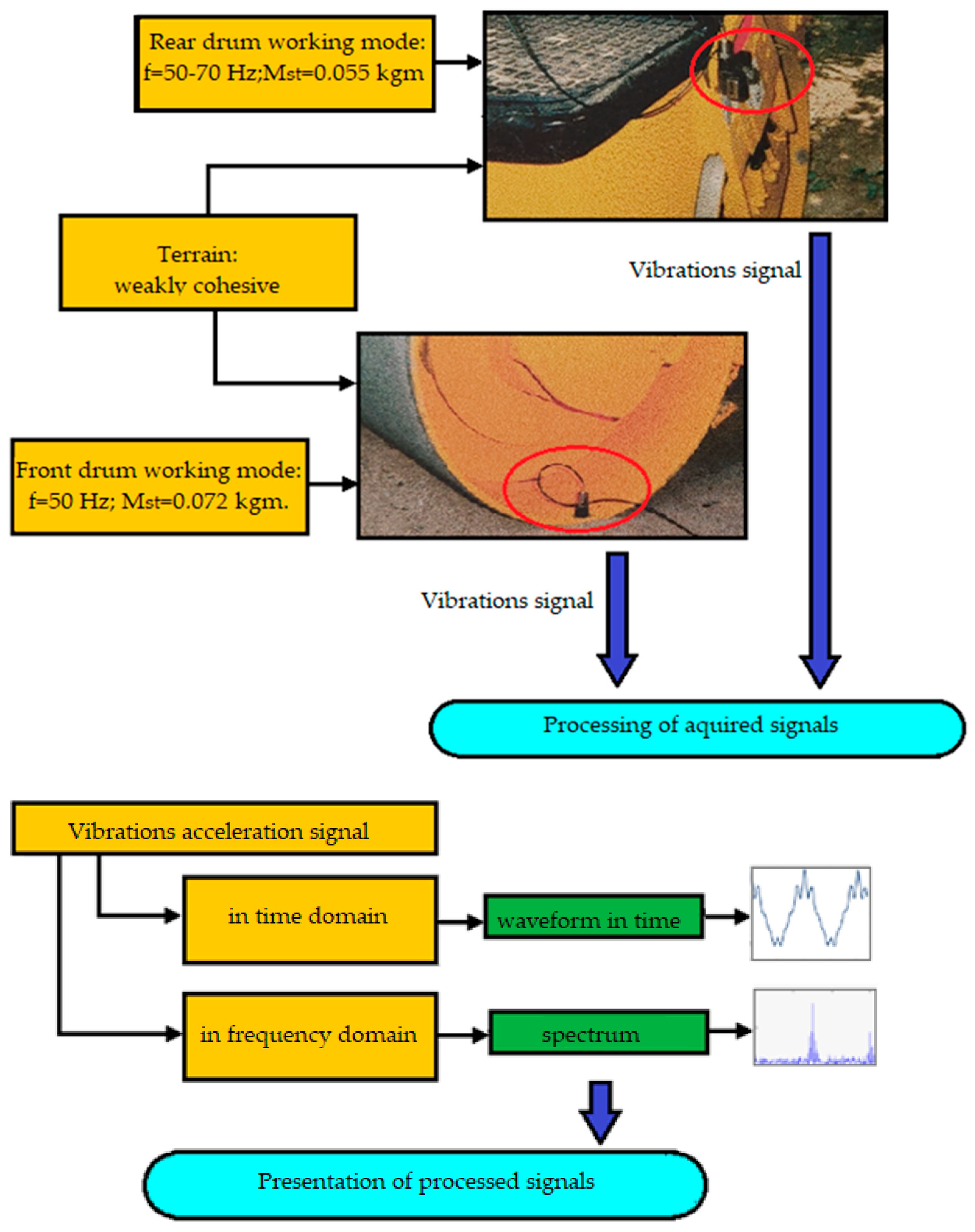 Applsci 14 10129 g006