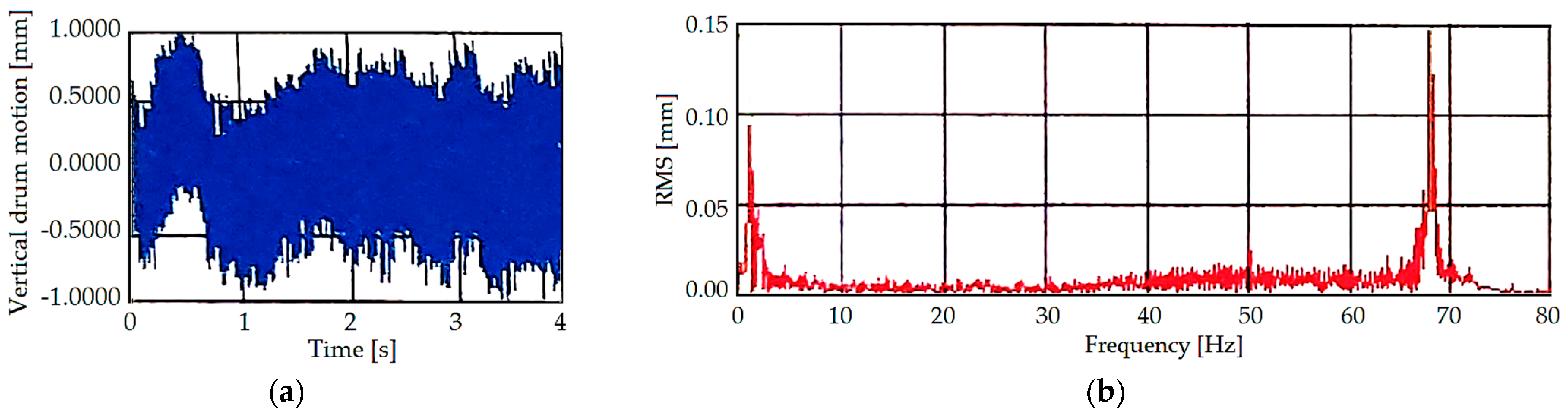 Applsci 14 10129 g008