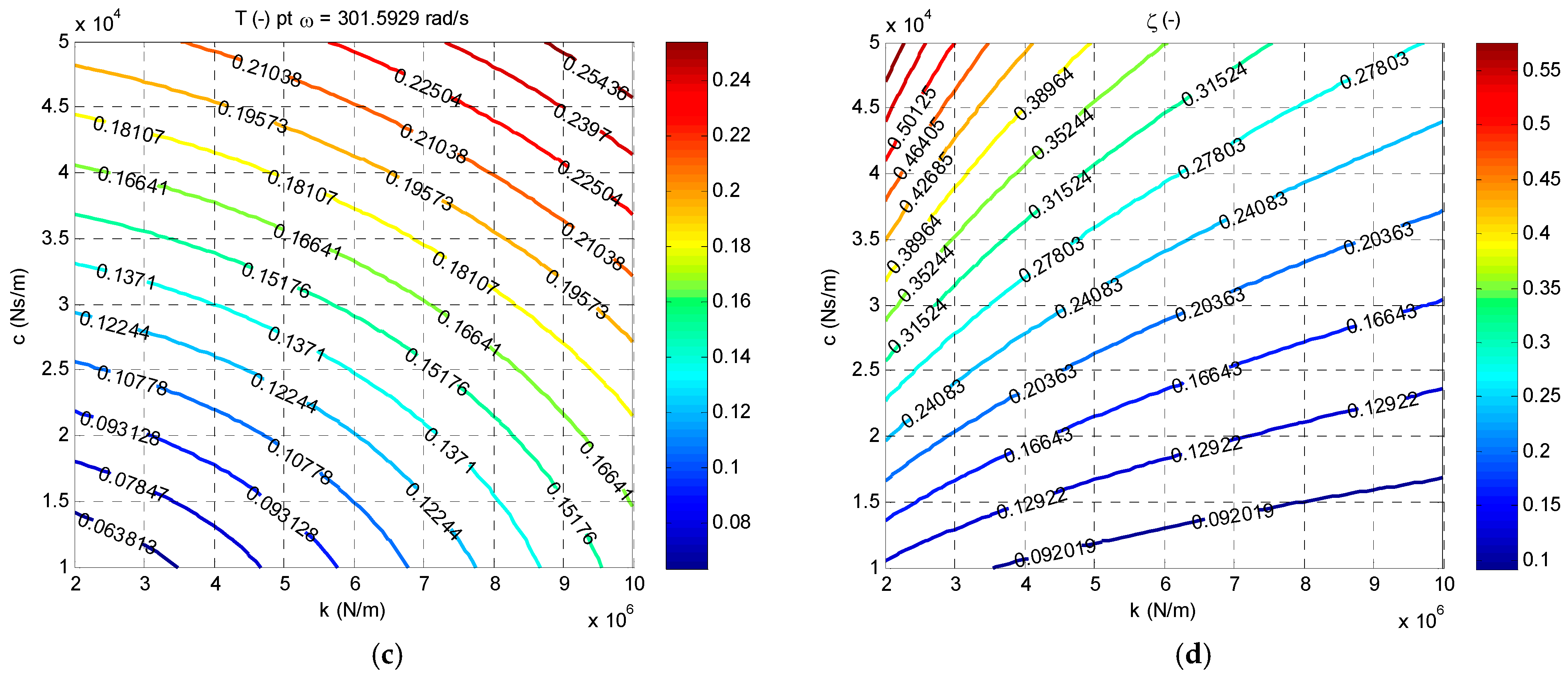 Applsci 14 10129 g010b