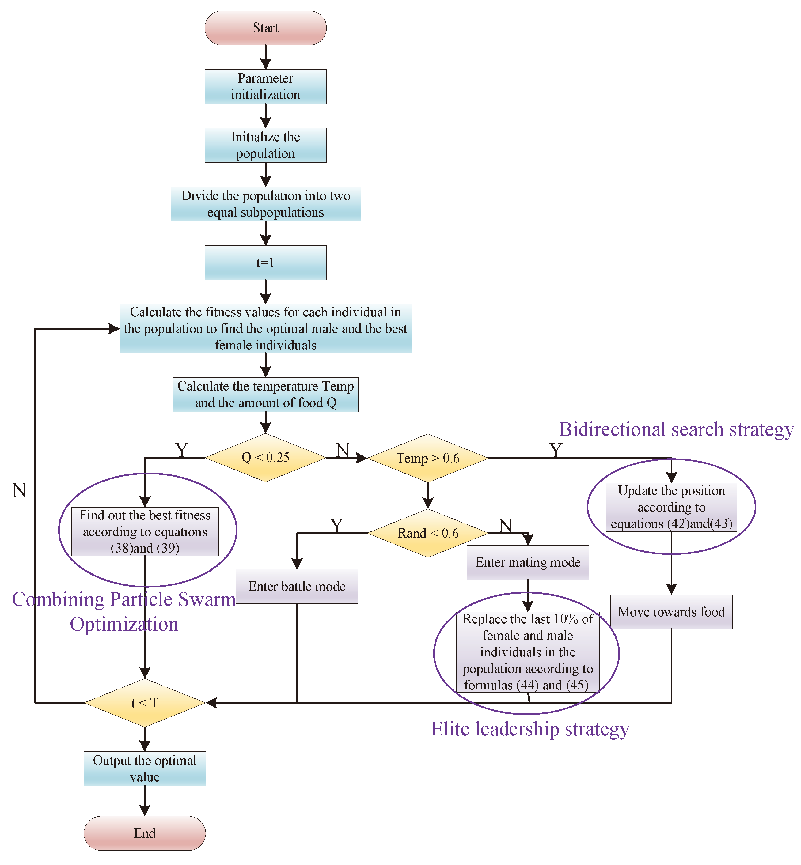 Applsci 14 10130 g002