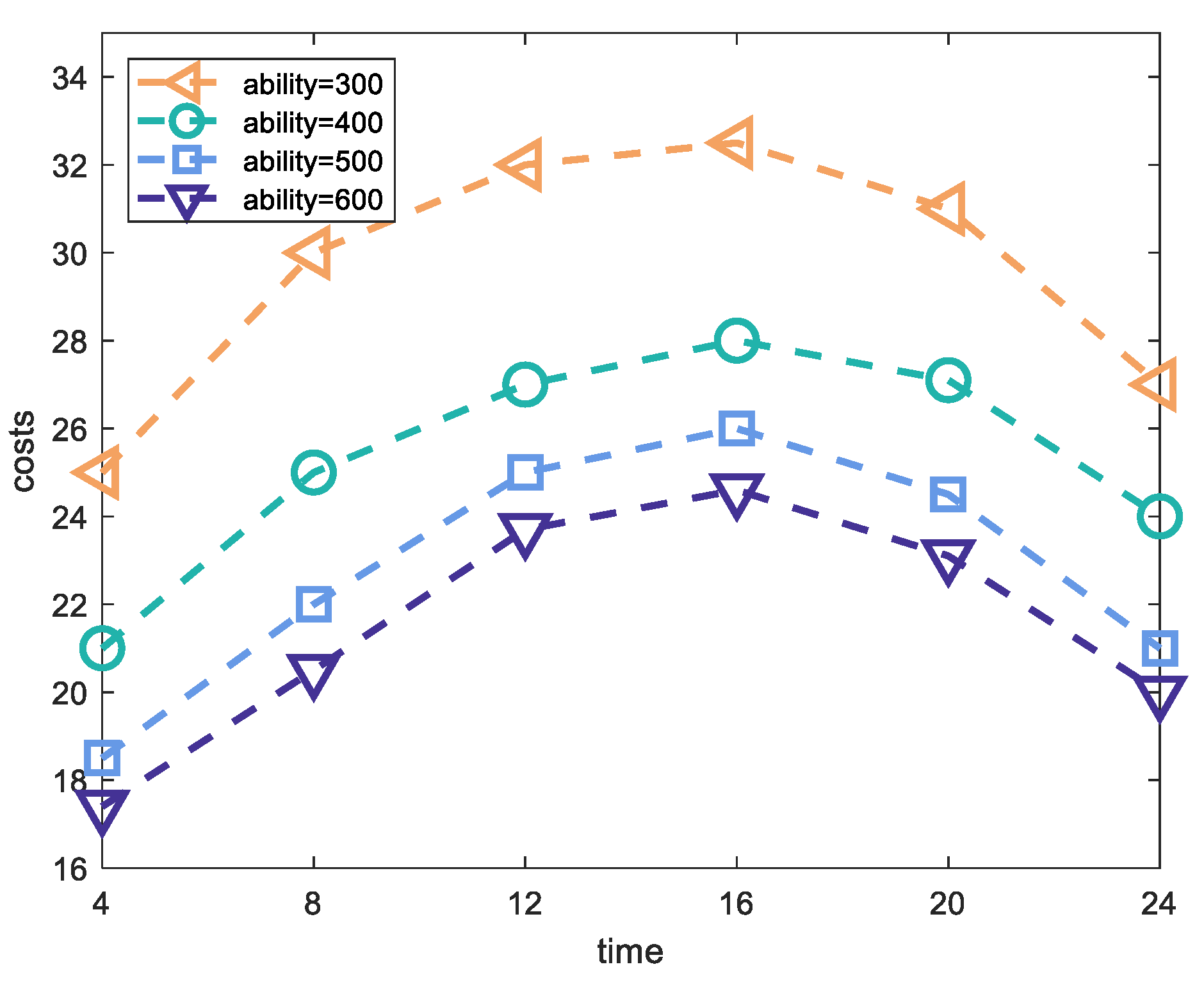 Applsci 14 10130 g008