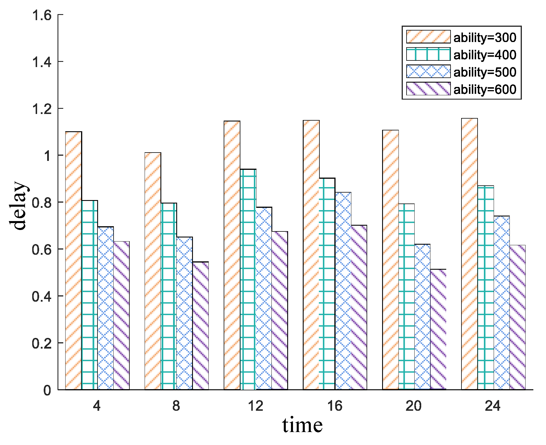 Applsci 14 10130 g009