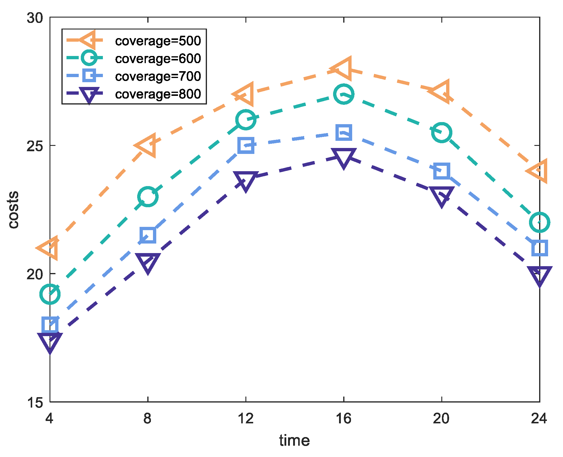 Applsci 14 10130 g010