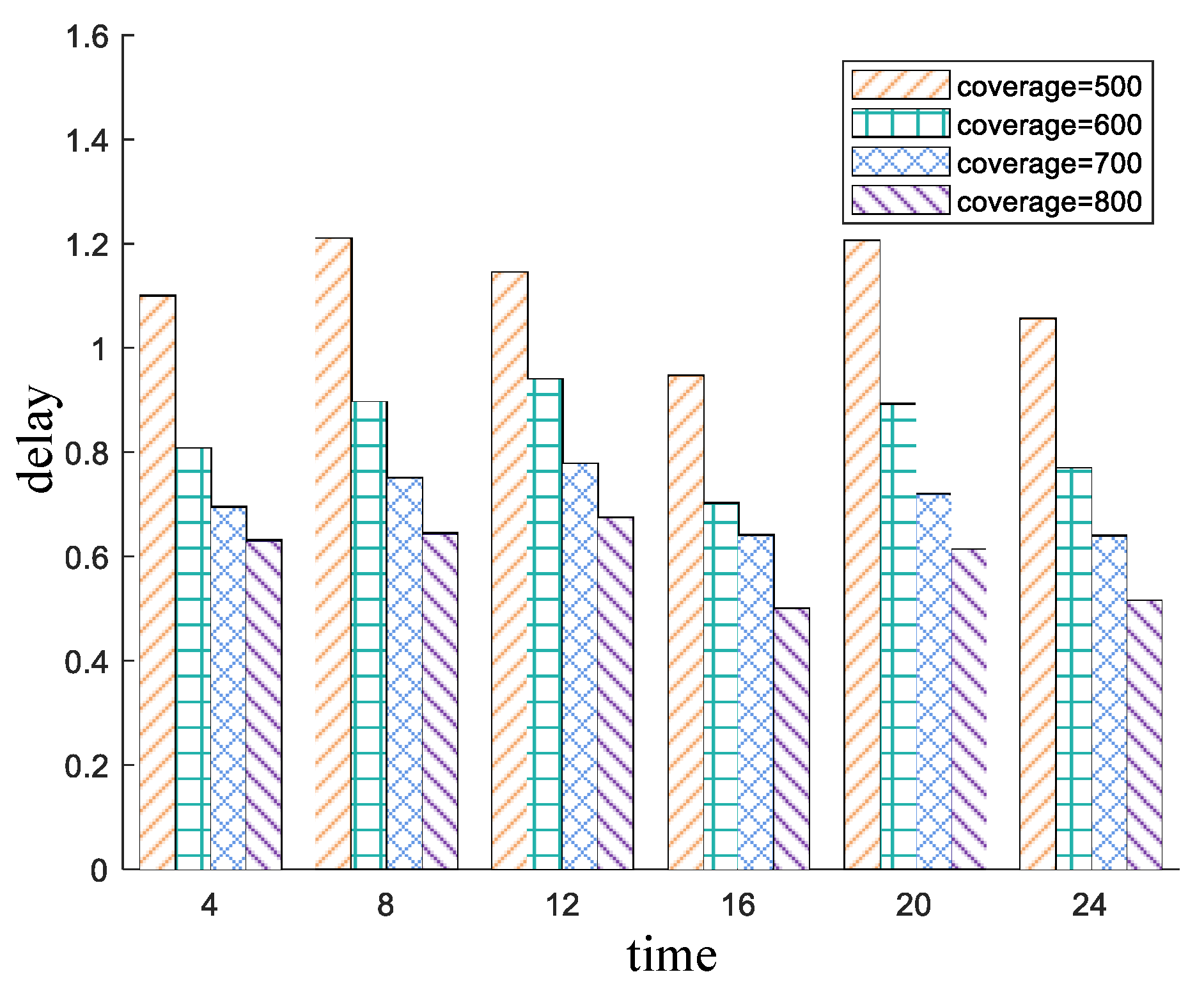 Applsci 14 10130 g011