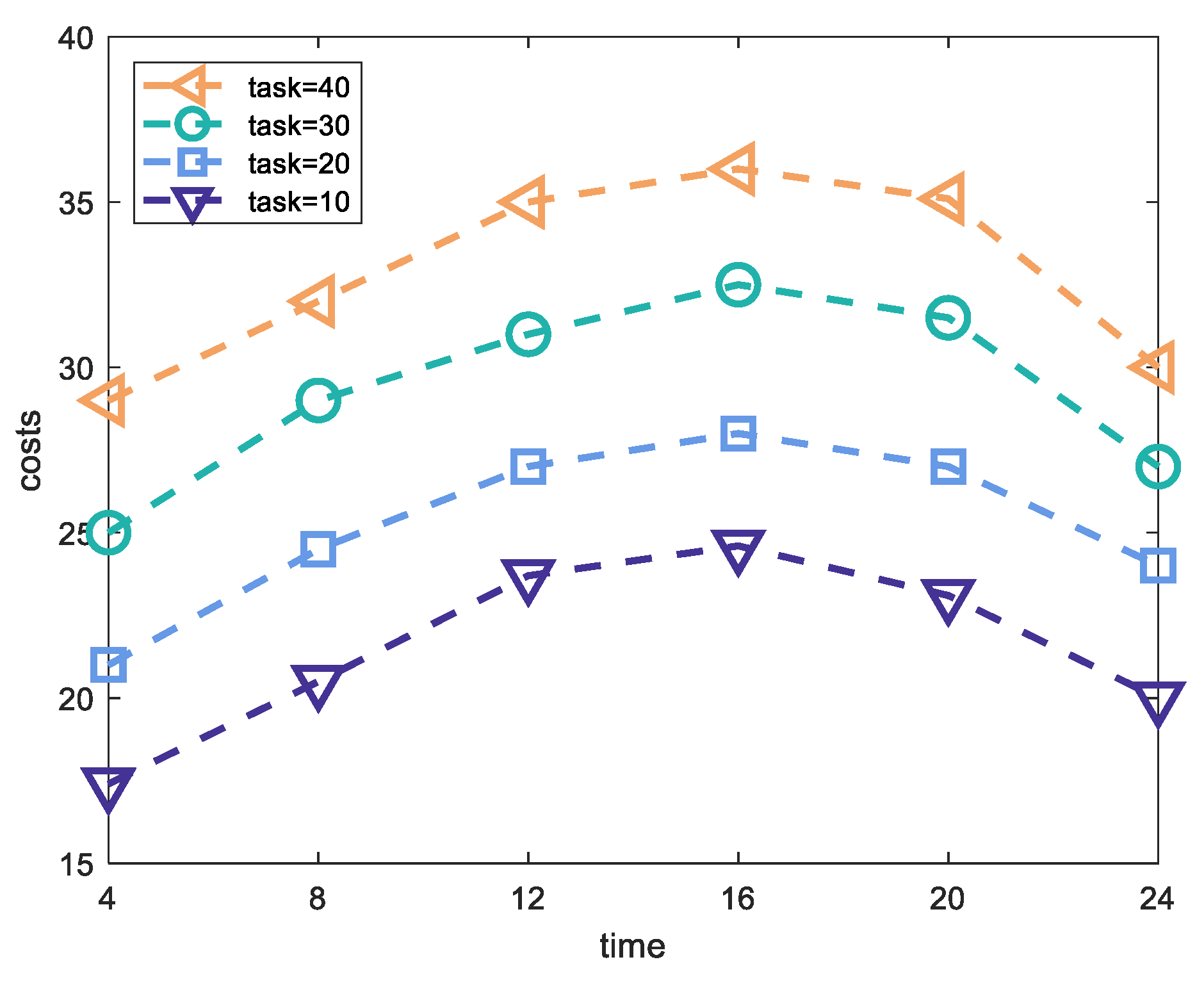 Applsci 14 10130 g012