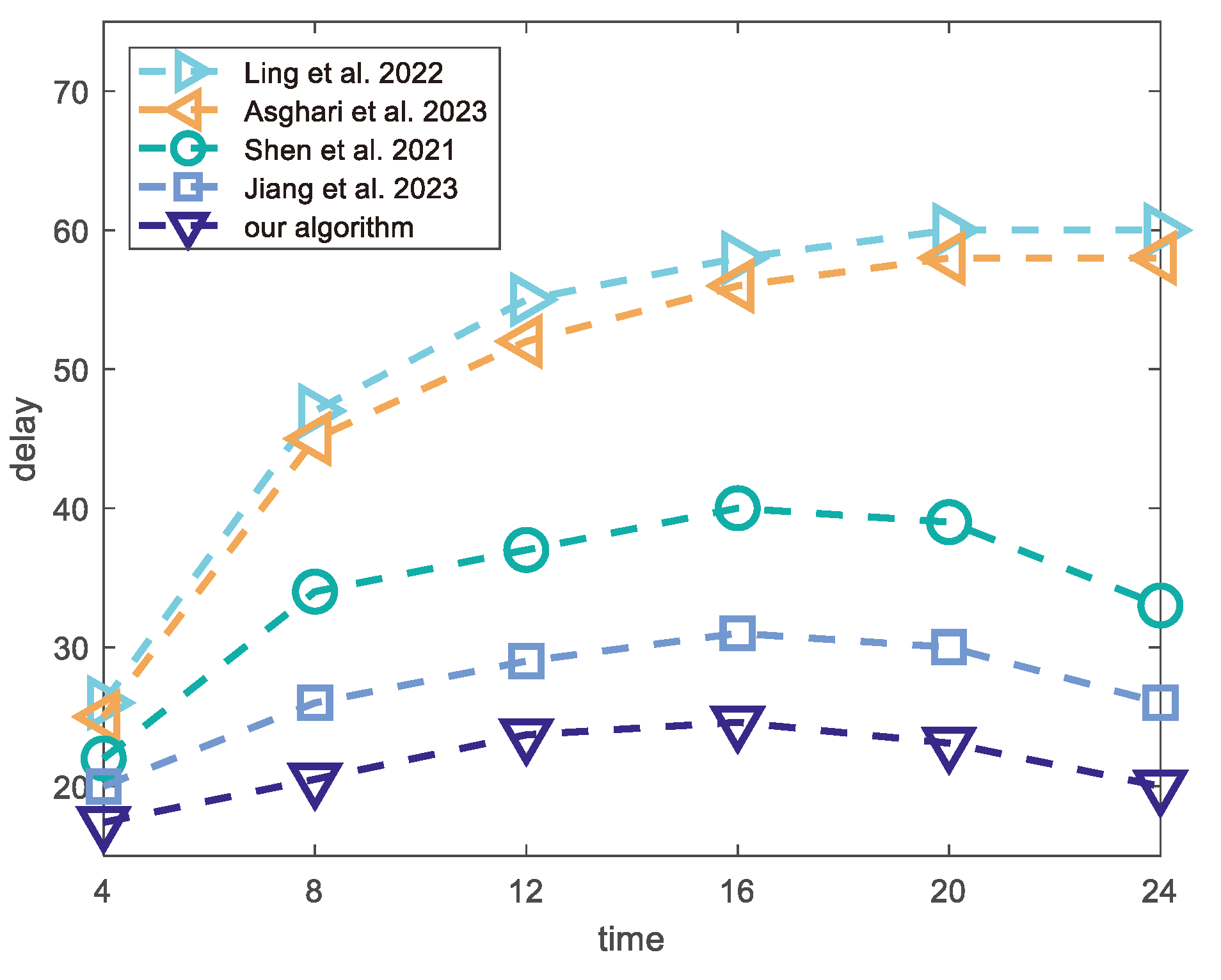 Applsci 14 10130 g015