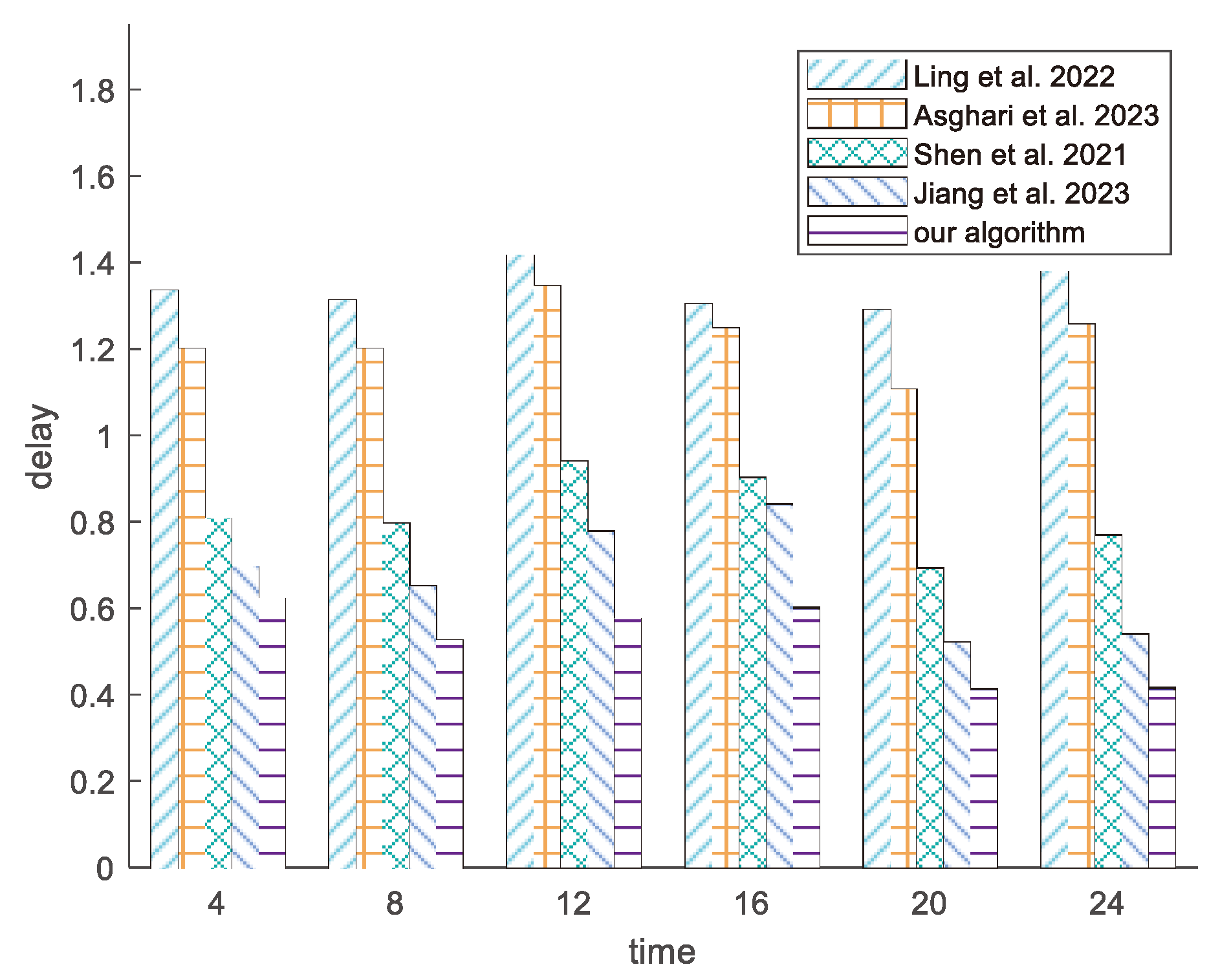Applsci 14 10130 g016