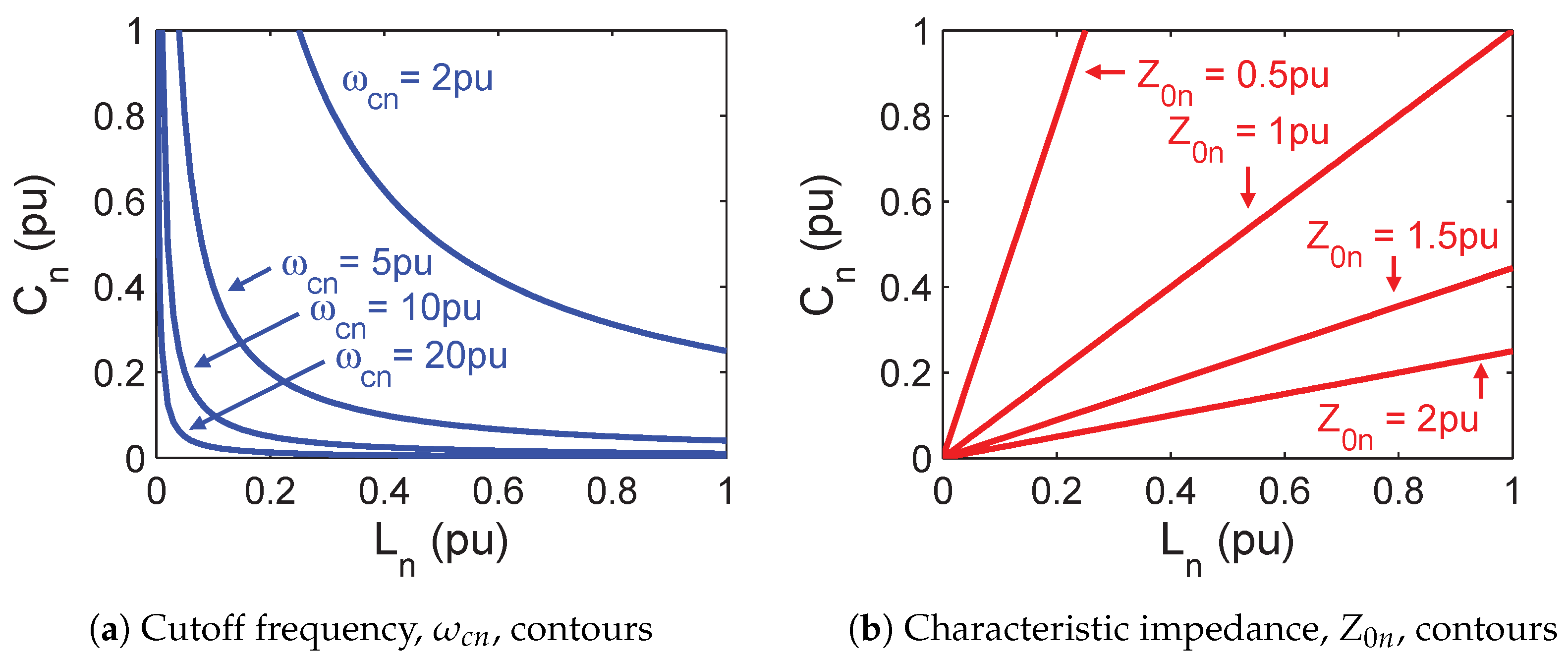 Applsci 14 10131 g006