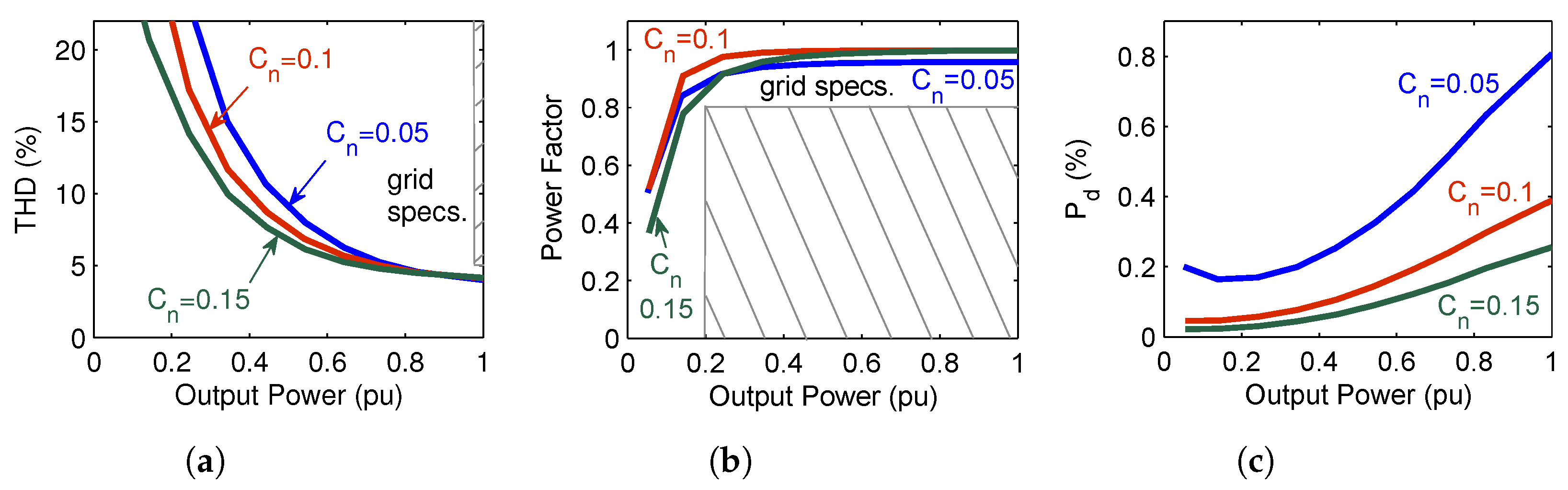 Applsci 14 10131 g018