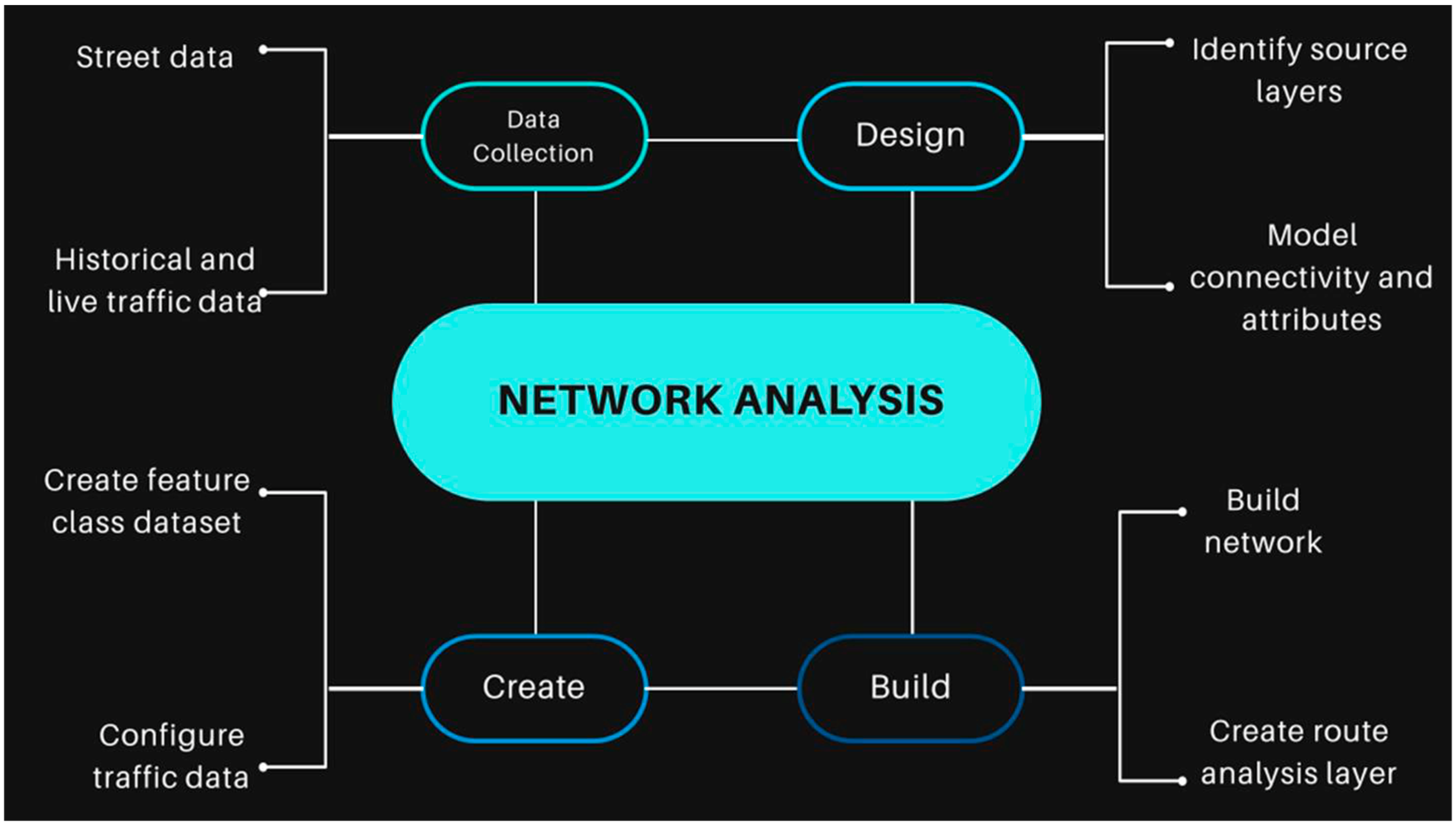 Applsci 14 10134 g005