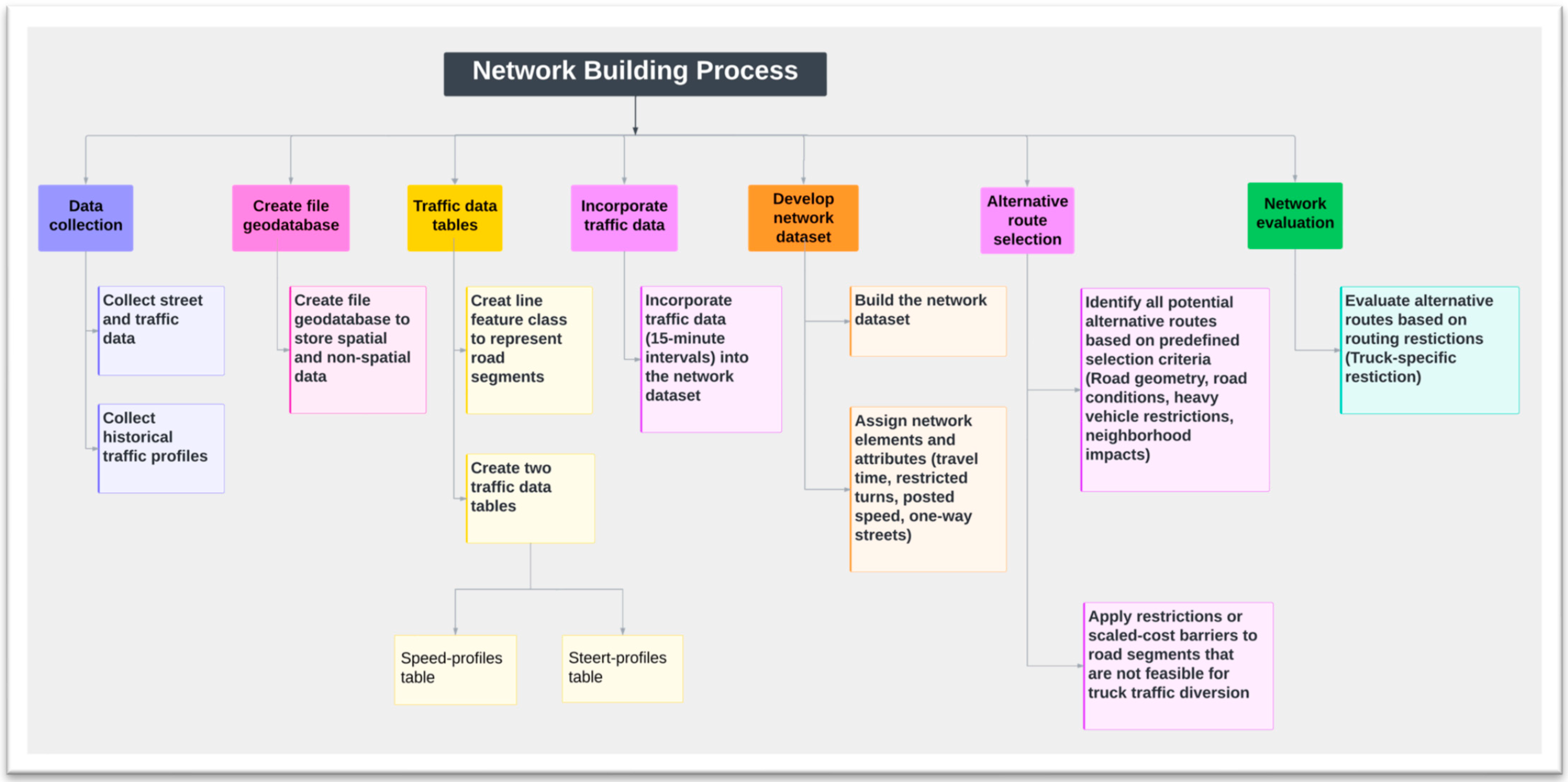 Applsci 14 10134 g006