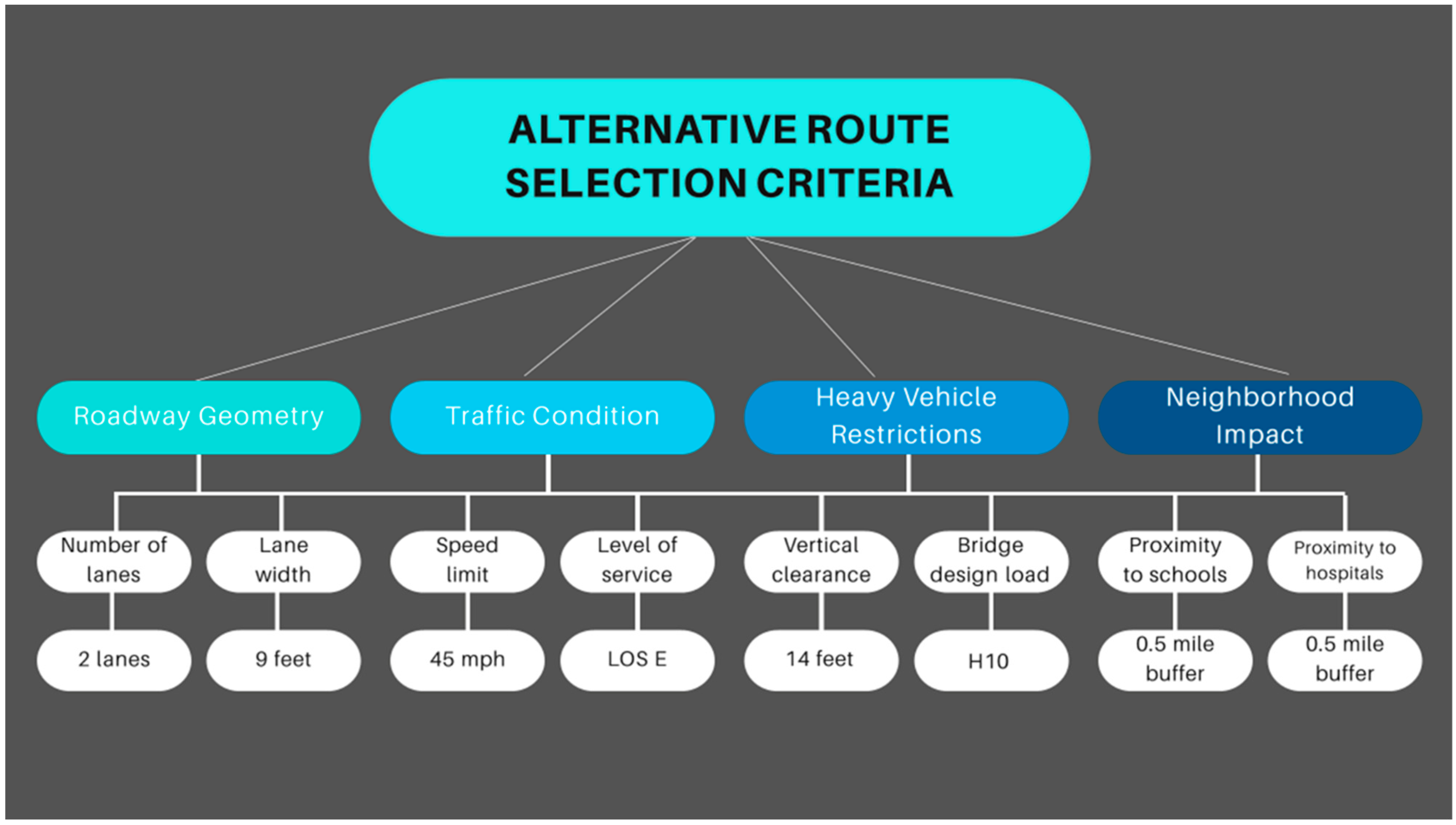 Applsci 14 10134 g007