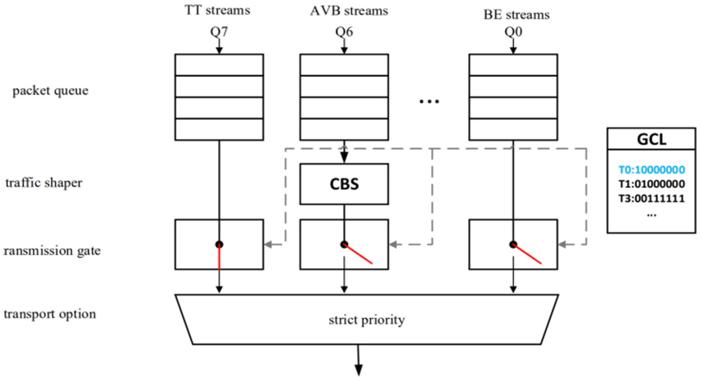 Applsci 14 10135 g002