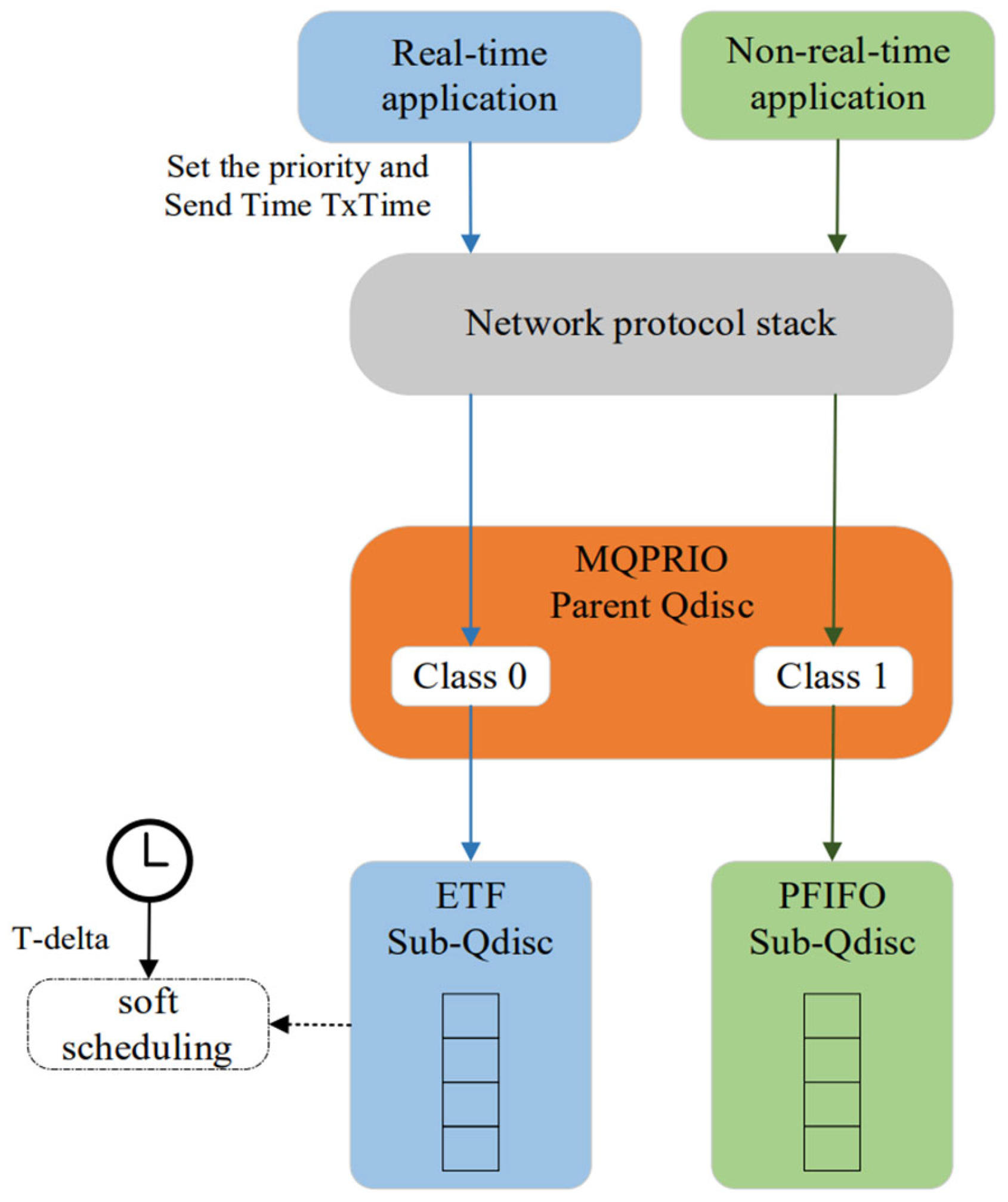 Applsci 14 10135 g004
