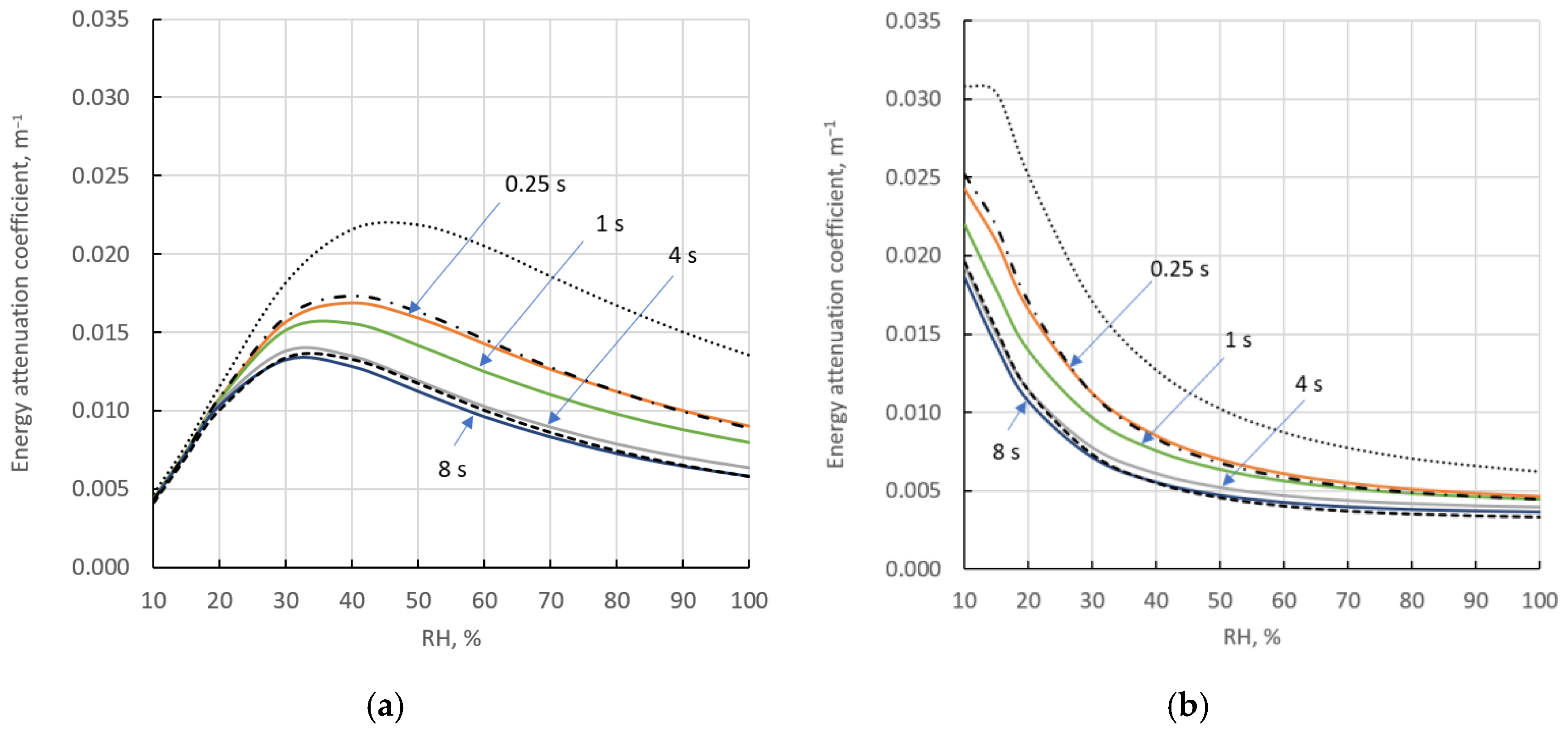 Applsci 14 10139 g001