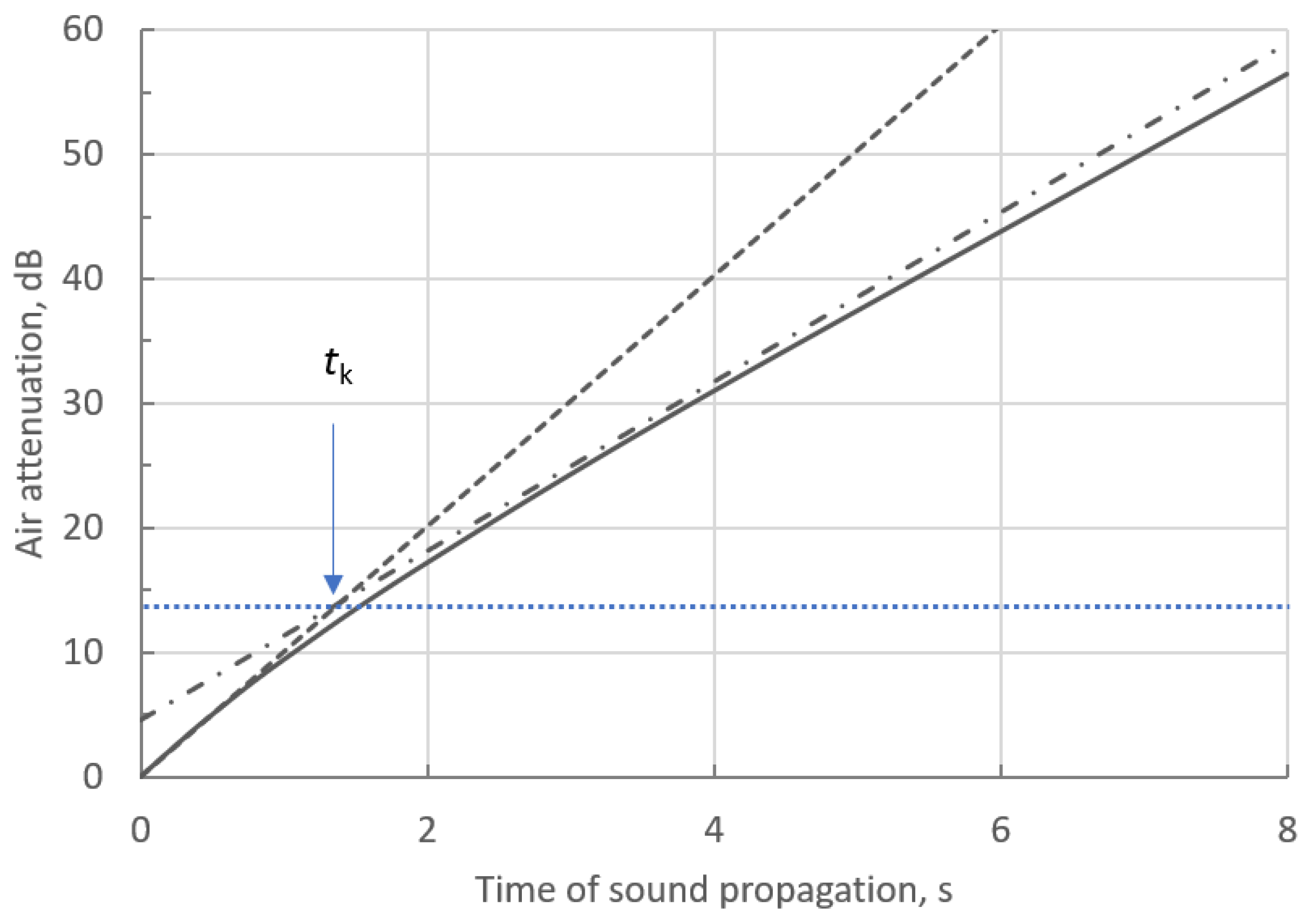 Applsci 14 10139 g004
