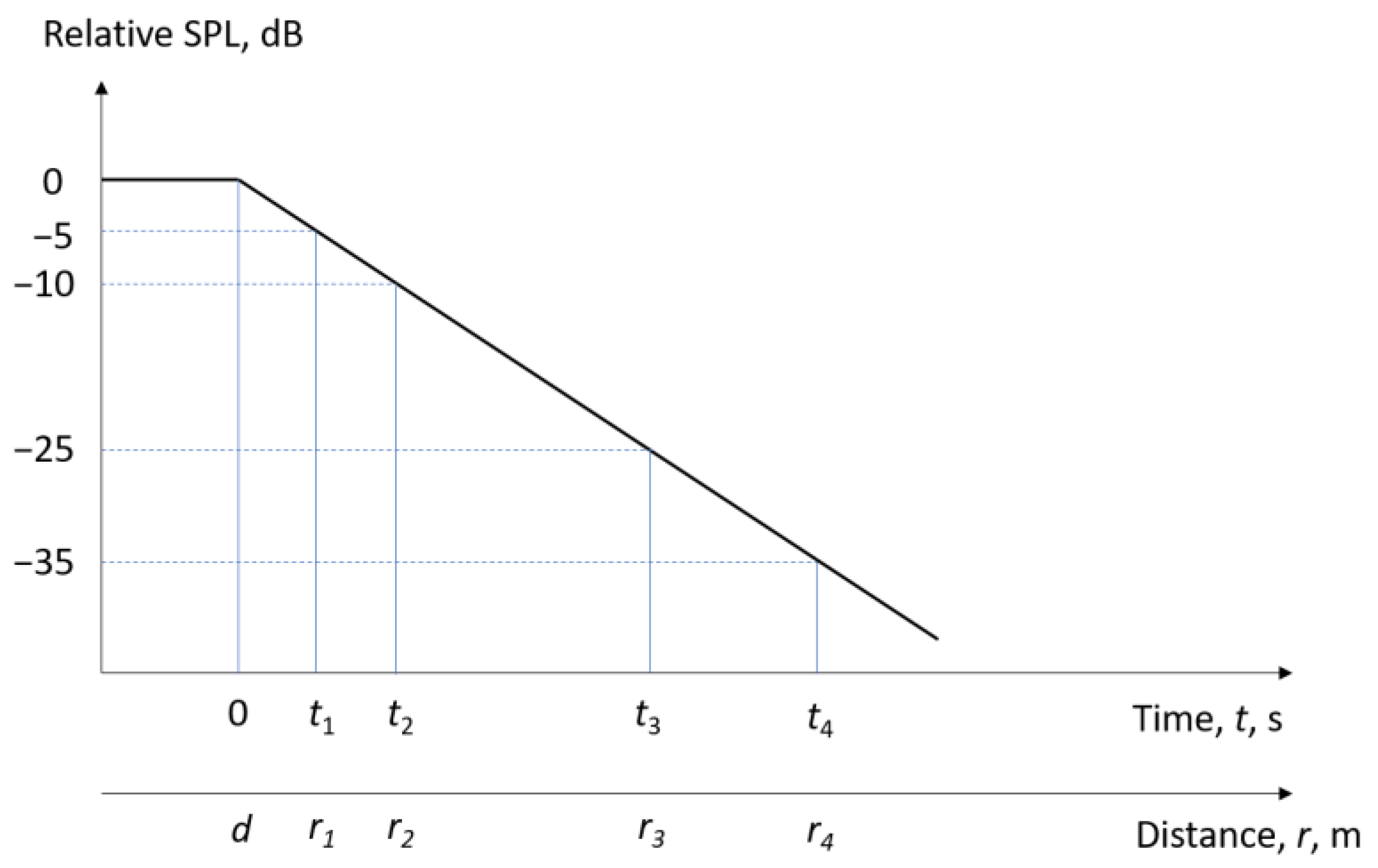 Applsci 14 10139 g007