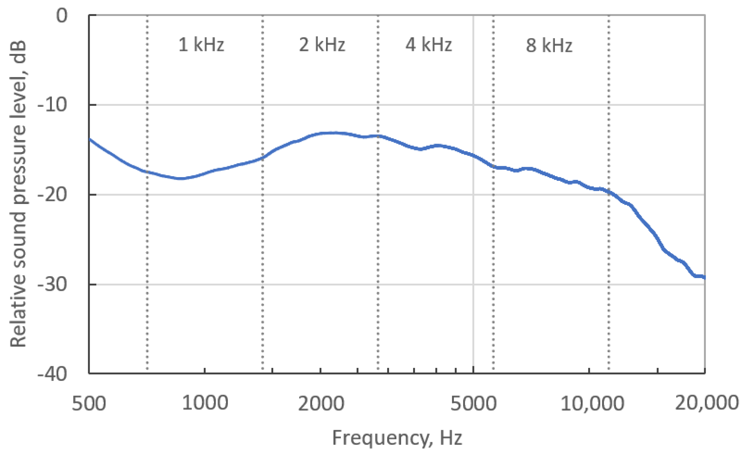 Applsci 14 10139 g012