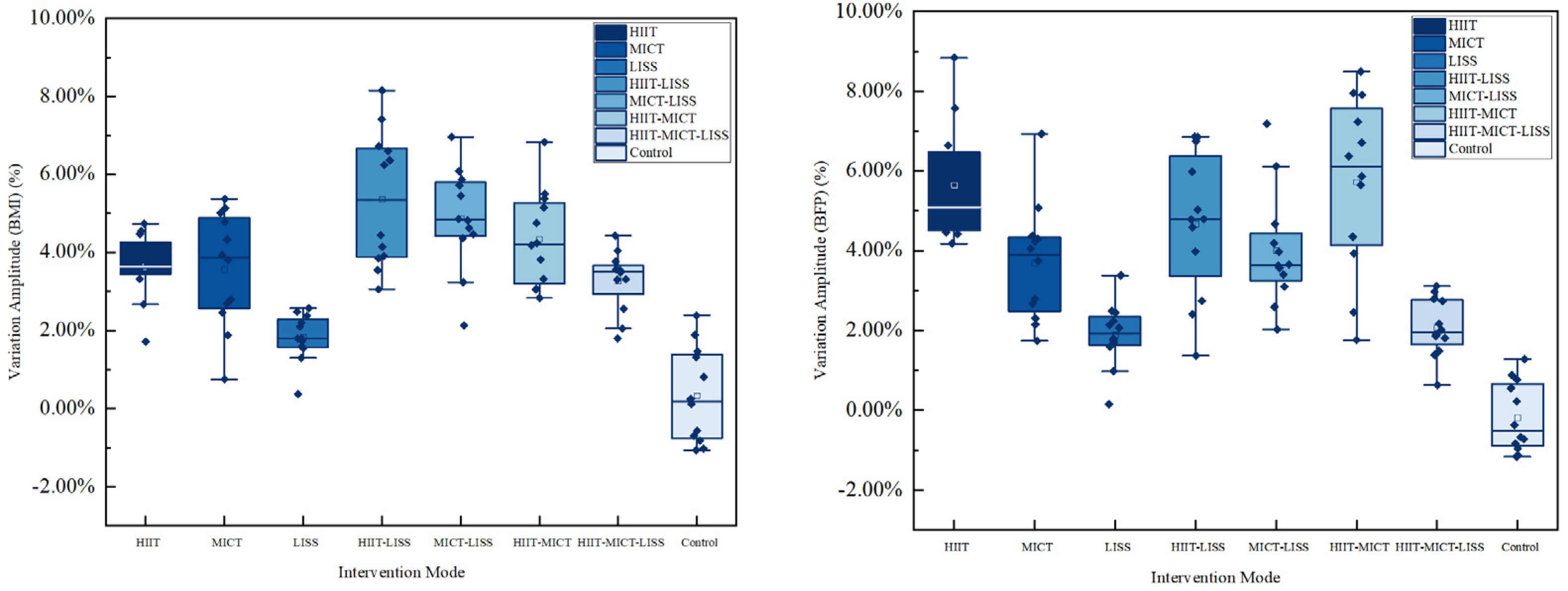 Applsci 14 10140 g001