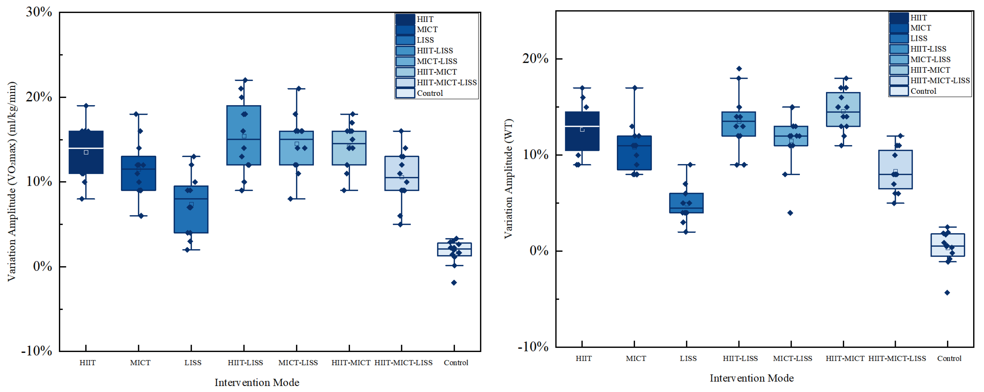 Applsci 14 10140 g005