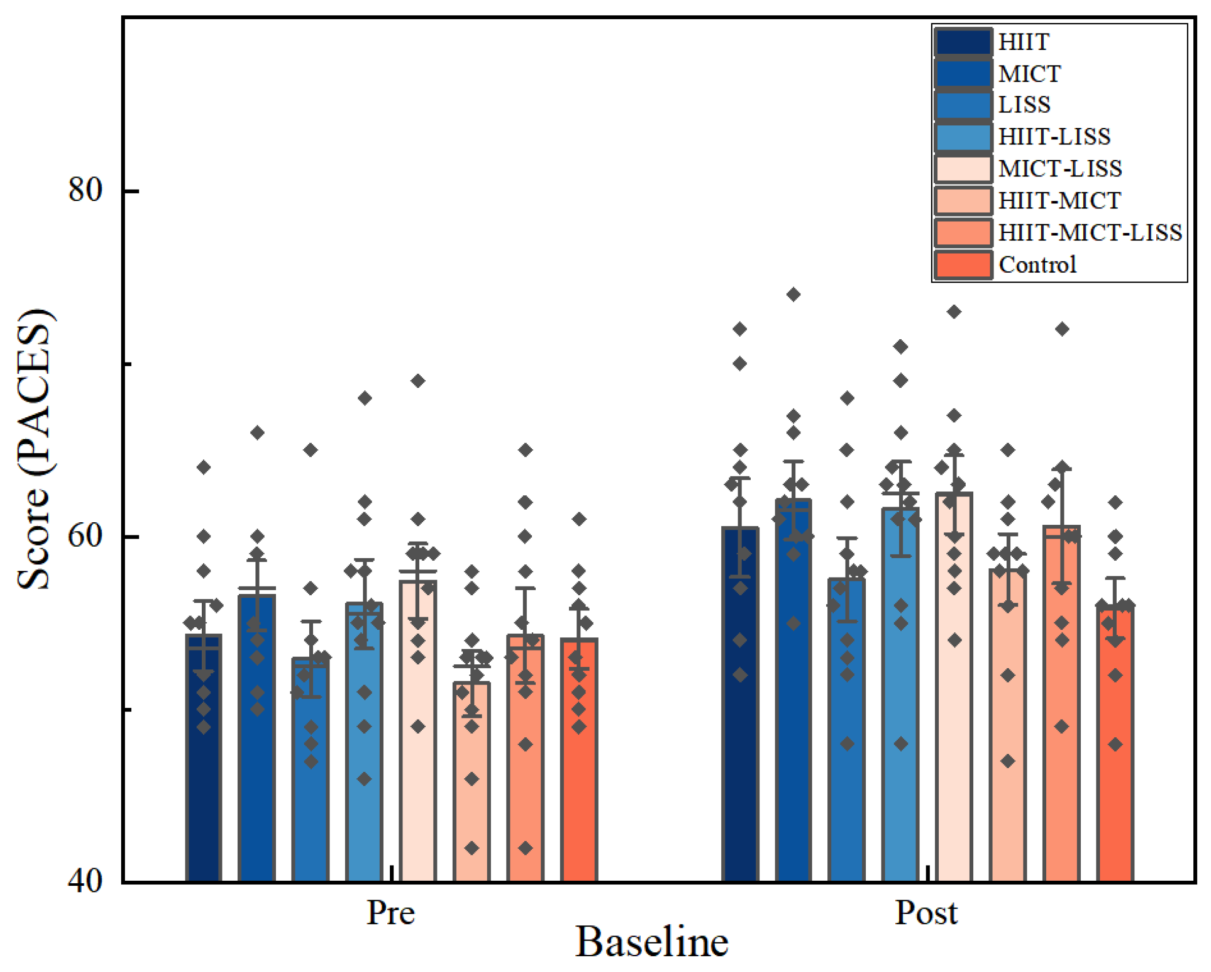 Applsci 14 10140 g006