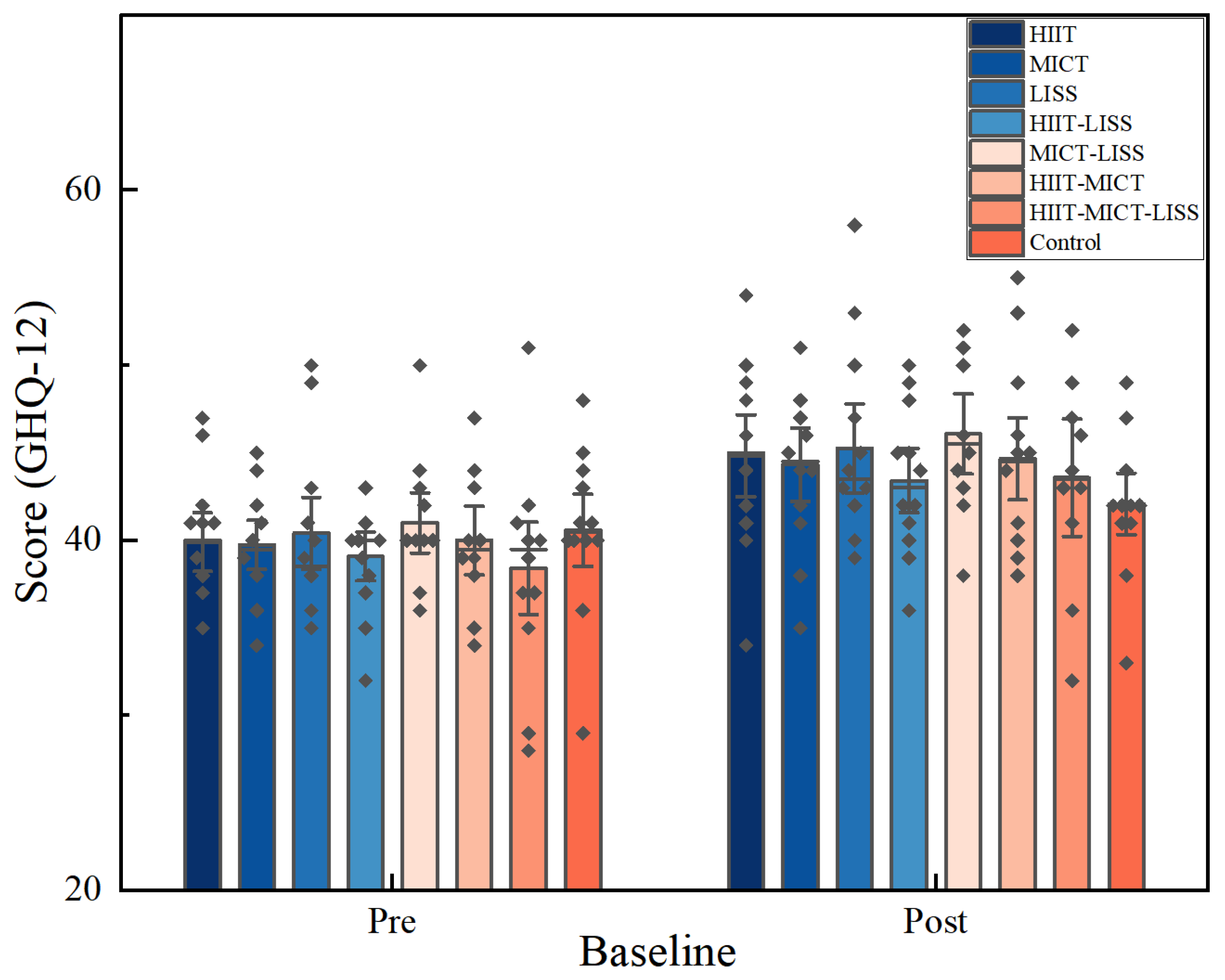 Applsci 14 10140 g007