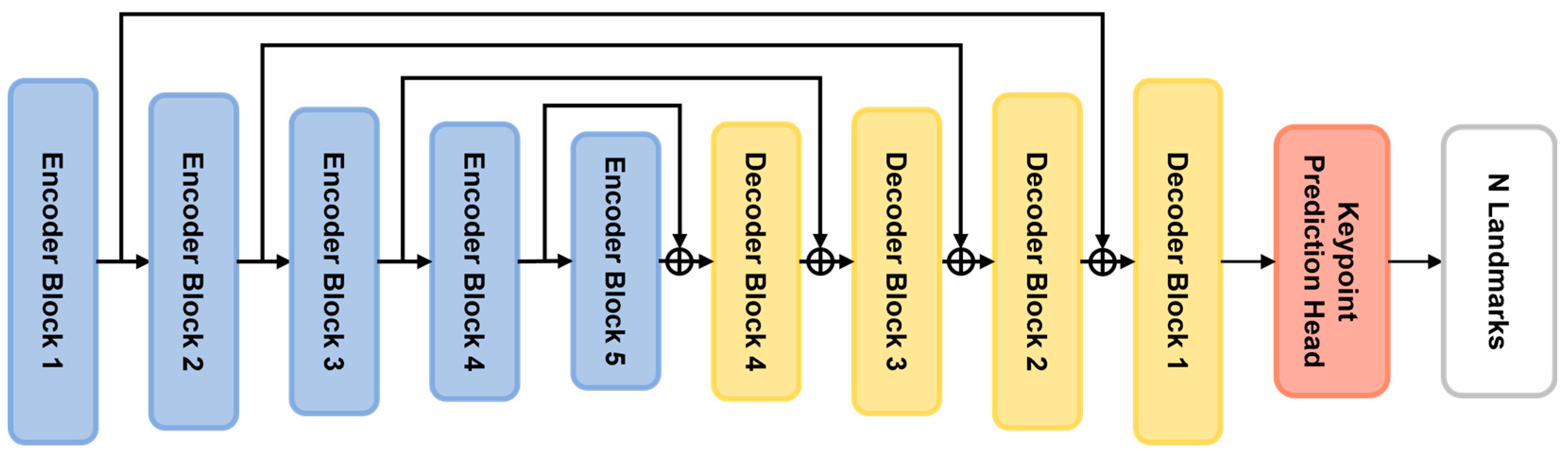 Applsci 14 10143 g002