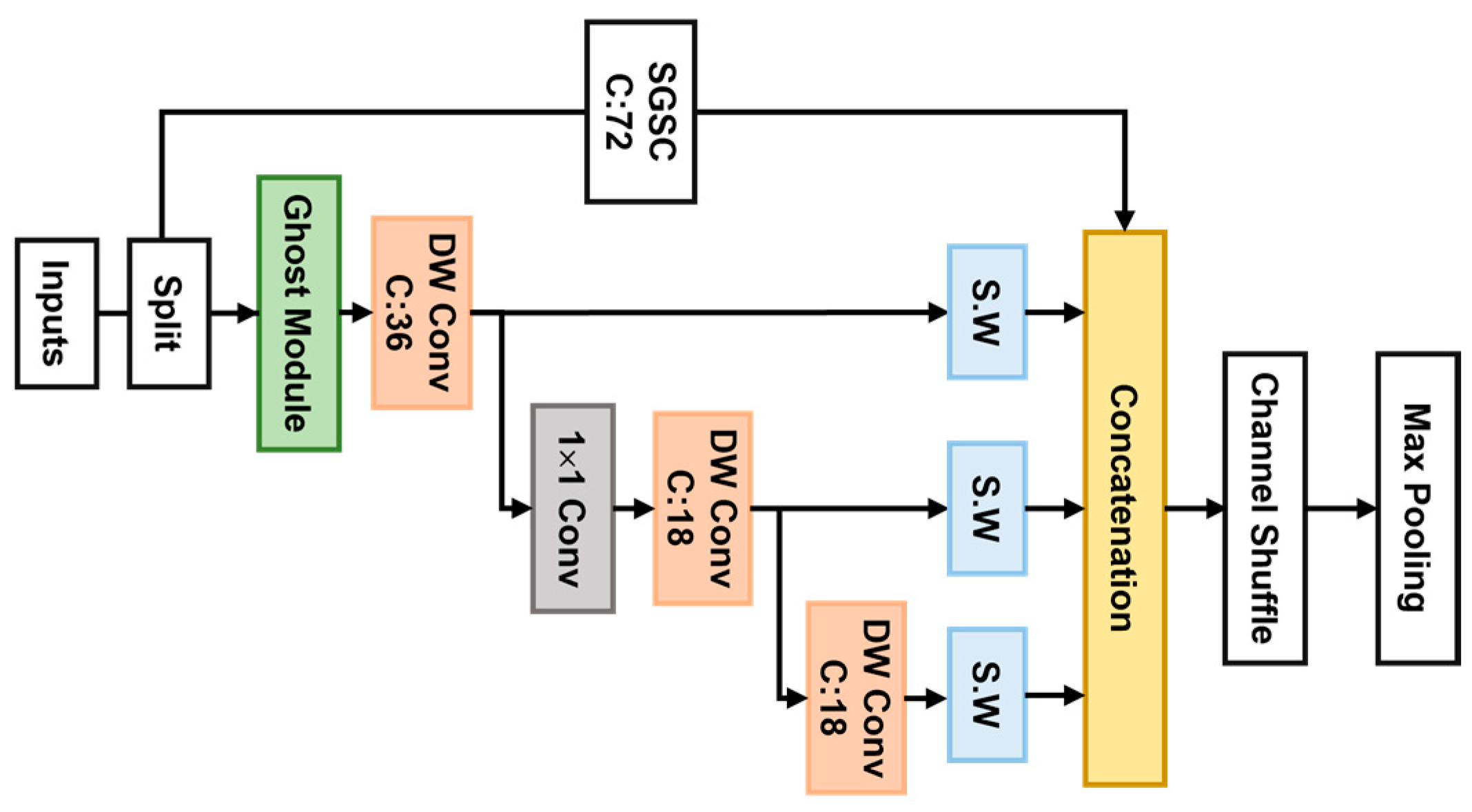 Applsci 14 10143 g003