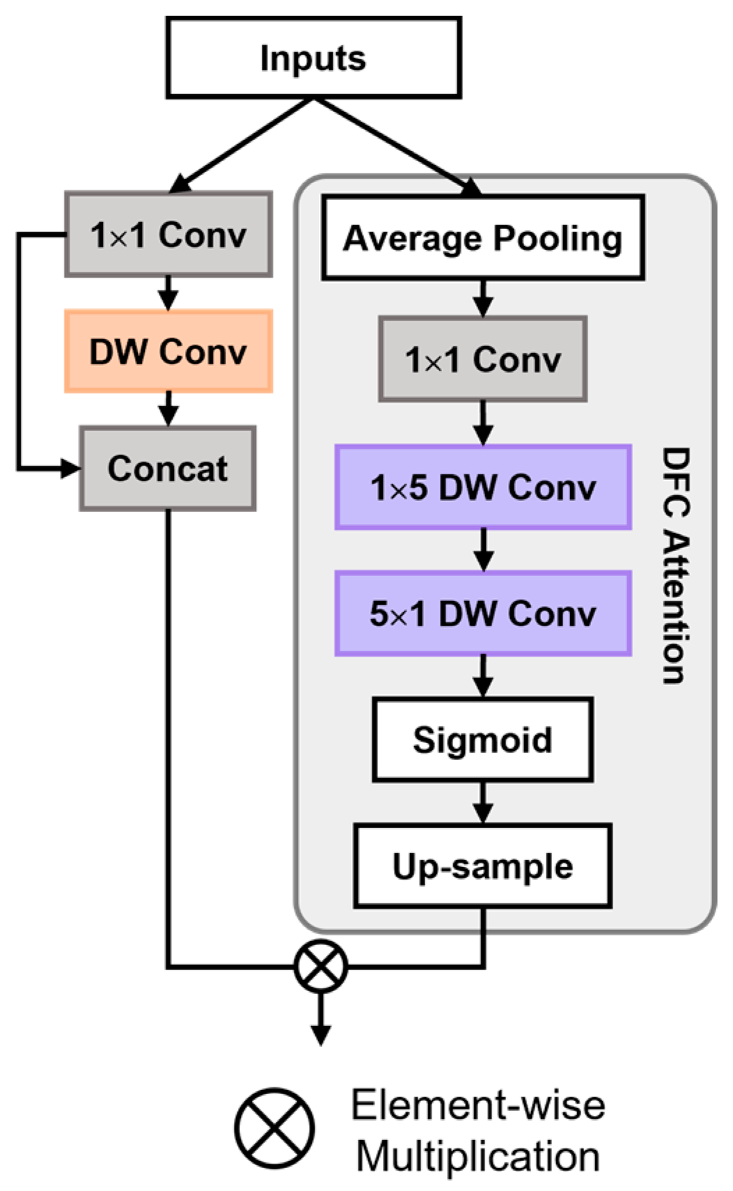 Applsci 14 10143 g004