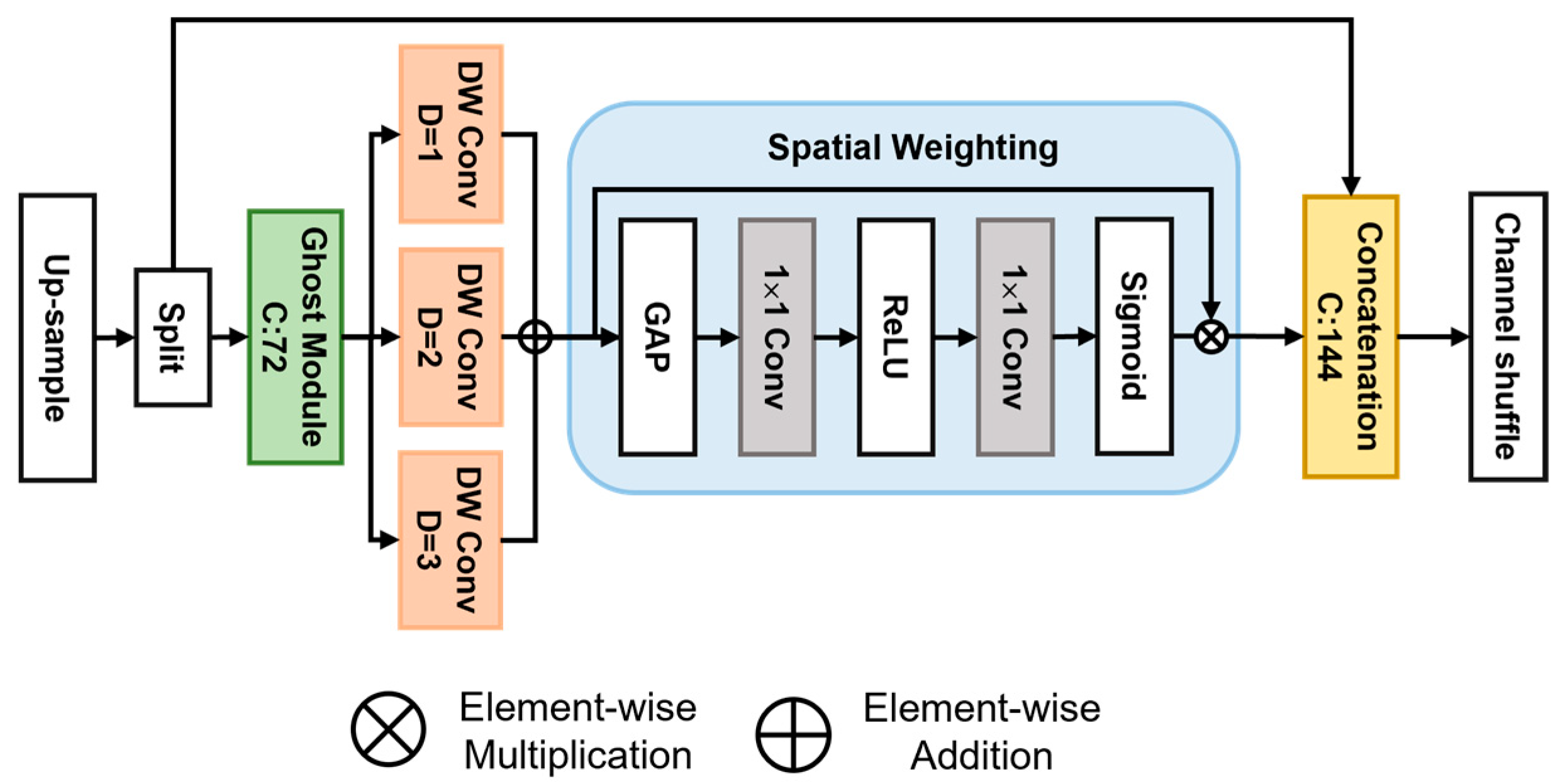 Applsci 14 10143 g005