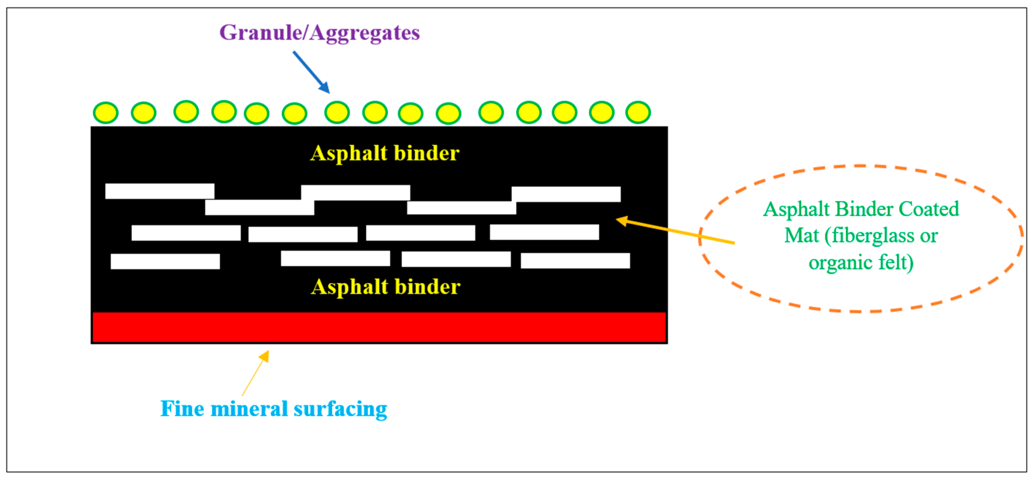 Applsci 14 10145 g001