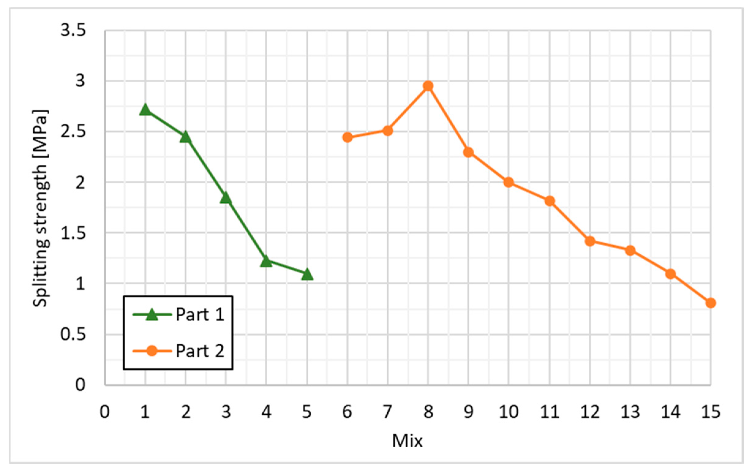 Applsci 14 10146 g005