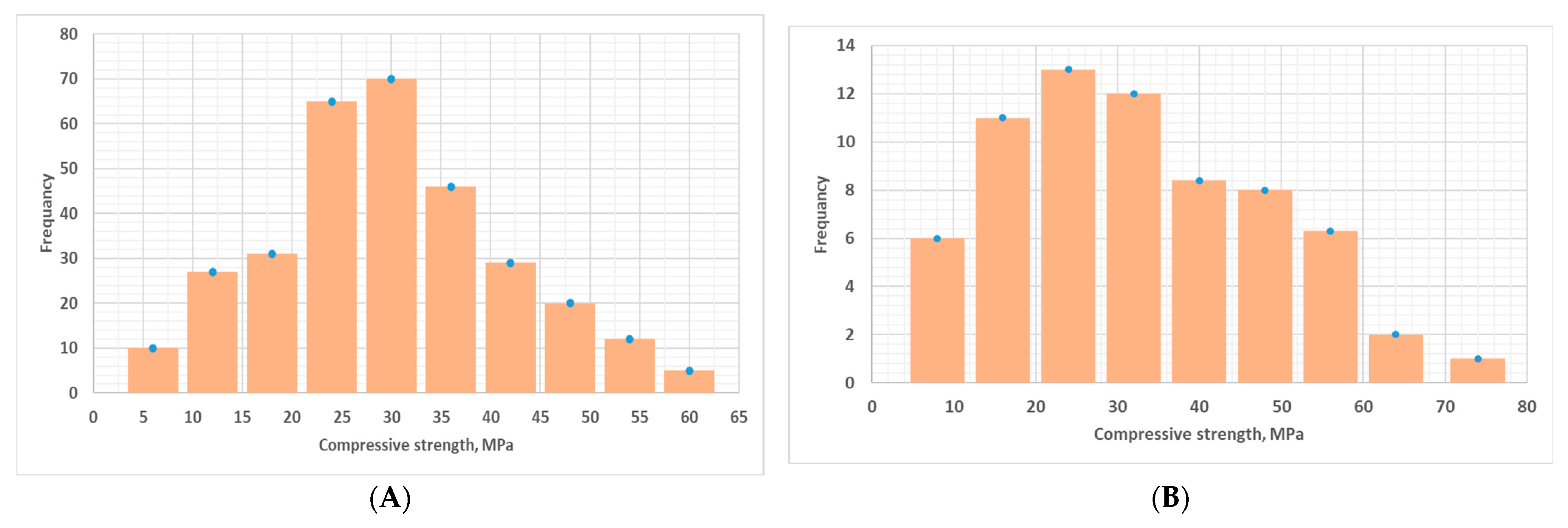Applsci 14 10146 g009