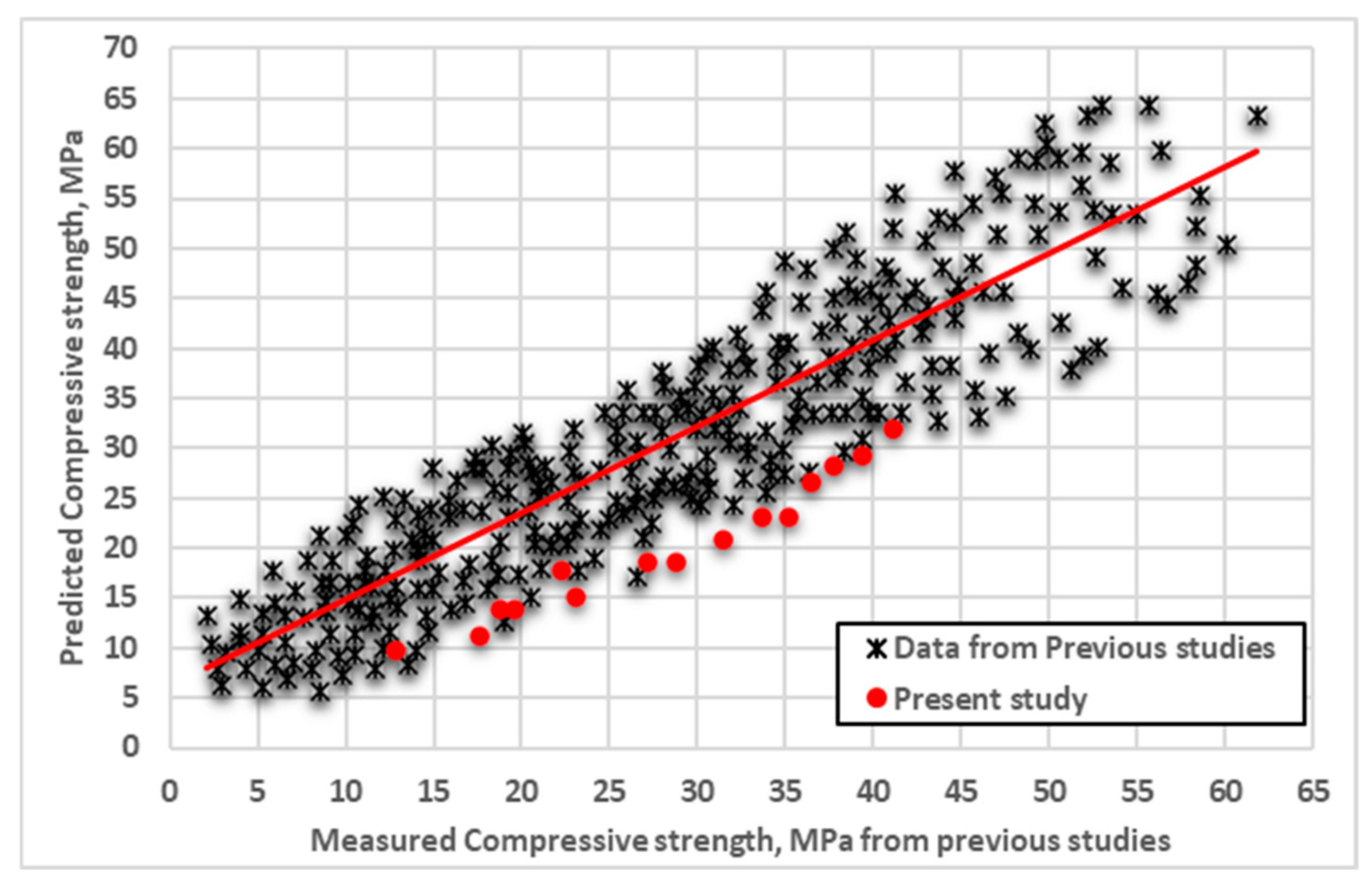 Applsci 14 10146 g010